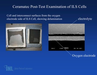 Ceramatec Post-Test Examination of ILS Cells

Cell and interconnect surfaces from the oxygen
electrode side of ILS Cell, showing delamination       electrolyte




                                                   Oxygen electrode
 