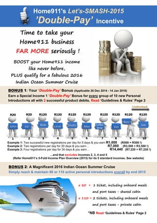 Home911's Let’s-SMASH-2015
’Double-Pay’ Incentive
Time to take your
Home911 business
FAR MORE seriously !
BOOST your Home911 income
like never before,
PLUS qualify for a fabulous 2016
Indian Ocean Summer Cruise
BONUS 2: A Magnificent 2016 Indian Ocean Summer Cruise
Simply reach & maintain 80 or 110 active personal introductions overall by end 2015
x 80 = 1 ticket, including onboard meals
and port taxes - shared cabin
x 110 = 2 tickets, including onboard meals
and port taxes - private cabin
*NB Read ‘Guidelines & Rules’ Page 2
BONUS 1: Your ‘Double-Pay’ Bonus (Applicable 26 Dec 2014 - 14 Jan 2016)
Earn a Special Income 1 ‘Double-Pay’ Bonus for every group of 10 new Personal
Introductions all with 2 successful product debits. Read ‘Guidelines & Rules’ Page 2
Example 1: Two successful new registrations per day for 5 days & you earn R1,000 (R500 + R500 !)
Example 2: Two registrations per day for 30 days & you earn… R7,000 (R3,500 + R3,500 !)
Example 3: Four registrations per day for 30 days & you earn… R14,440 (R7,220 + R7,220 !)
…and that excludes Incomes 2, 3, 4 and 5
(Refer Home911’s 5-Fold Income Plan Overview (2015) for its 5 standard incomes. See website)
 