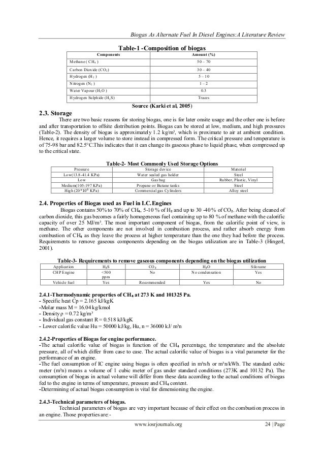 Biogas plants in usa image