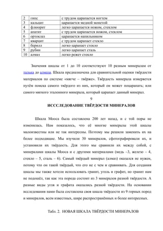 2    гипс             с трудом царапается ногтем
3    кальцит          царапается медной монетой
4    флюорит          легко царапается ножом, стеклом
5    апатит           с трудом царапается ножом, стеклом
6    ортоклаз         царапается напильником
7    кварцит          с трудом царапает стекло
8    берилл           легко царапает стекло
9    рубин            легко царапает сталь
10   алмаз            легко режет стекло

     Значения шкалы от 1 до 10 соответствуют 10 разным минералам от
талька до алмаза. Шкала предназначена для сравнительной оценки твёрдости
материалов по системе «мягче – твёрже». Твёрдость минерала измеряется
путём поиска самого твёрдого из них, который он может поцарапать; или
самого мягкого эталонного минерала, который царапает данный минерал.
                                      9
                ИСССЛЕДОВАНИЕ ТВЁРДОСТИ МИНЕРАЛОВ


       Шкала Мооса была составлена 200 лет назад, и с той поры не
изменялась. Нам показалось, что её многие минералы этой шкалы
малоизвестны или не так интересны. Поэтому мы решили заменить их на
более подходящие. Мы изучили 30 минералов, сфотографировали их, и
установили их твёрдость. Для этого мы сравнили их между собой, с
минералами шкалы Мооса и с другими материалами (медь –3, железо – 4,
стекло – 5, сталь – 6). Самый твёрдый минерал (алмаз) оказался не нужен,
потому что он такой твёрдый, что его не с чем и сравнивать. Для создания
шкалы мы также хотели использовать гранит, уголь и графит, но гранит нам
не подошёл, так как эта порода состоит из 3 минералов разной твёрдости. А
разные виды угля и графита оказались разной твёрдости. На основании
исследования нами была составлена своя шкала твёрдости из 9 горных пород
и минералов, всем известных, шире распространённых и более интересных.


                Табл. 2. НОВАЯ ШКАЛА ТВЁРДОСТИ МИНЕРАЛОВ
 