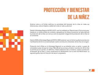 57
América Latina y el Caribe reafirman la centralidad del bienestar de la niñez en todas sus
dimensiones, como el objetivo visible de la vida en toda su plenitud.
Desde la Estrategia Regional AF2012-2015, que fue validada por Operaciones y Comunicaciones,
basada en un amplio análisis de contexto y apoyada por los datos y la práctica, se había definido
la protección de la niñez con ternura como la expresión integral de la protección de la niñez en
el continente.
Destino 2030 y la Estrategia Regional AF2016-2020 sostienen que con la tierna y efectiva protección
manifestamos de forma contextualizada nuestra contribución al bienestar de la niñez en la región.
Protección de la Niñez en la Estrategia Regional no se entiende como un sector o grupo de
actividades a pesar de que las incluye. Más allá de las acciones y el sector, la protección de la niñez
es el lente por el cual ALC, en definitiva, mide la realización de su ministerio, nuestra contribución
al bienestar de la niñez, y como consecuencia el alineamiento con la visión de World Vision. La
siguiente gráfica tiene la intención de resumir y expresarlo.
PROTECCIÓN Y BIENESTAR
DE LA NIÑEZ
 