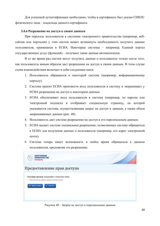 40 
Рисунок 39 – Окно выбора сертификата 
Рисунок 40 – Ввод пин-кода 
После успешного завершения авторизации отобразится страница с профилем пользователя ЕСИА. 
Следует помнить, что квалифицированный сертификат ключа проверки электронной подписи должен быть приобретен в одном из аккредитованных Минкомсвязью России удостоверяющих центров. Их перечень можно посмотреть по адресу: http://minsvyaz.ru/ru/directions/?regulator=118. 
УЭК можно получить в уполномоченных организациях субъектов Российской Федерации. Перечень уполномоченных организаций можно посмотреть по адресу: http://www.uecard.ru/for-citizens/how-to-get/ffc-and-uosy/. 
ЕСИА поддерживает аутентификацию с использованием следующих типов сертификатов ключа проверки электронной подписи: 
 сертификат, выданный физическому лицу; 
 сертификат, выданный должностному лицу юридического лица или органа государственной власти.  