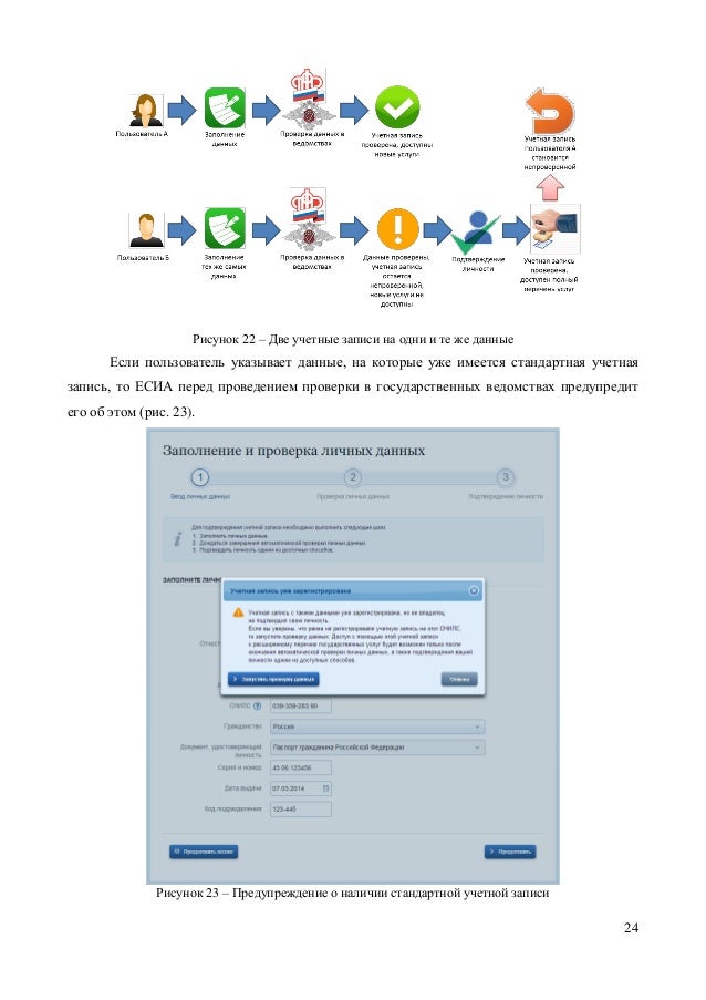 Руководство пользователя гранта
