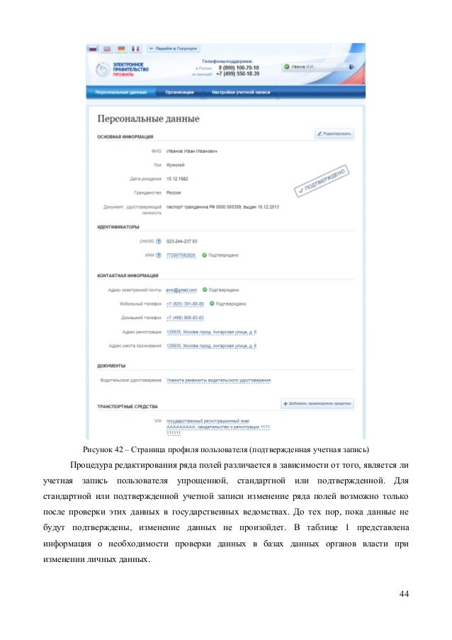 Руководство пользователя гранта