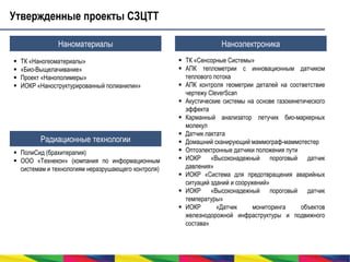 Утвержденные проекты СЗЦТТ
Наноматериалы





ТК «Наногеоматериалы»
«Био-Выщелачивание»
Проект «Нанополимеры»
ИОКР «Наноструктурированный полианилин»

Радиационные технологии
 ПолиСид (брахитерапия)
 ООО «Технекон» (компания по информационным
системам и технологиям неразрушающего контроля)

Наноэлектроника
 ТК «Сенсорные Системы»
 АПК теплометрии с инновационным датчиком
теплового потока
 АПК контроля геометрии деталей на соответствие
чертежу CleverScan
 Акустические системы на основе газокинетического
эффекта
 Карманный анализатор летучих био-маркерных
молекул
 Датчик лактата
 Домашний сканирующий маммограф-маммотестер
 Оптоэлектронные датчики положения пути
 ИОКР «Высоконадежный пороговый датчик
давления»
 ИОКР «Система для предотвращения аварийных
ситуаций зданий и сооружений»
 ИОКР «Высоконадежный пороговый датчик
температуры»
 ИОКР
«Датчик
мониторинга
объектов
железнодорожной инфраструктуры и подвижного
состава»

 
