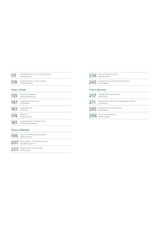 111 Bæredygtig dannelse – fra oven eller fra neden?
Rundbordssamtale.
119 Tværgående artikel 2: Frihed og grænser
Af Marie Holt Richter.
Tema 3: Arbejde
135 Håndværkets genfødsel
Af Karsten Munk-Petersen
147 Arbejdskraft eller skaberkraft
Af Steen Møller
161 Ud af trædemøllen
Af Ole Busck
174 Måske ku’ vi!
Rundbordssamtale
181 Tværgående artikel 3: Beregner ny rute
Af Kristine Holten-Andersen
Tema 4: Fællesskab
195 Samsø – et moderne fællesskabsprojekt
Af Søren Hermansen
207 Nye muligheder – i et fællesskab på landet
Af Elsebeth Lægaard m.ﬂ.
223 Medborgerskab i det 21.århundrede
Af Andreas Lloyd
236 Fællesskab er ikke et hurraord!
Rundbordssamtale
245 Tværgående artikel 4: Nødvendighedens diktatur
Af Stig Meldgaard
Tema 5: Økonomi
257 I skyggen af den forsvundne vækst
Af Peter Nielsen
271 Den ﬁnansielle sektors rolle i den bæredygtige omstilling
Af Lars Pehrson
285 Økologisk økonomi i teori og praksis
Af RuneWingård
298 Før den næste boble brister
Rundbordssamtale
 