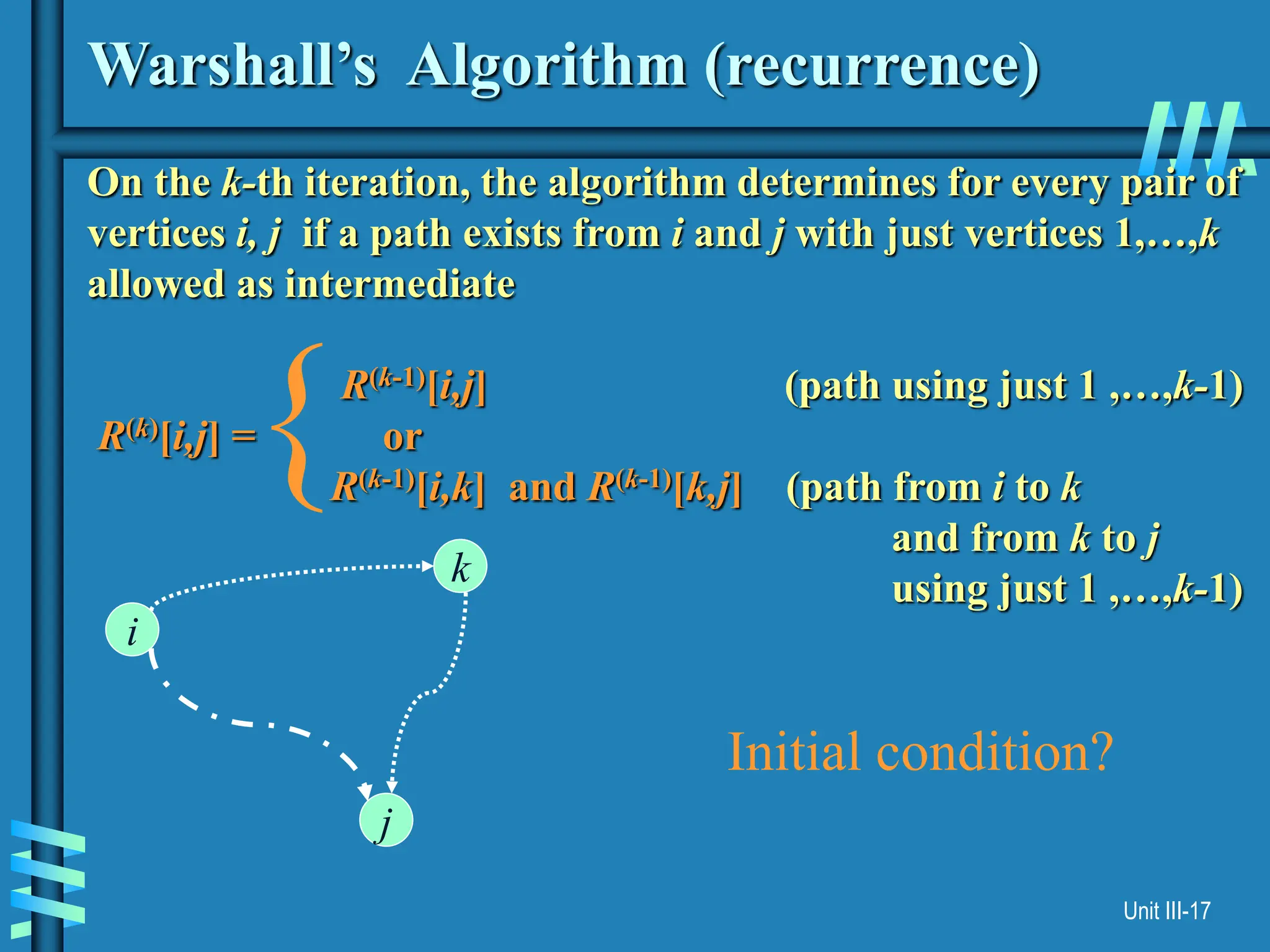 Unit III-17
Warshall’s Algorithm (recurrence)
On the k-th iteration, the algorithm determines for every pair of
vertices i, j if a path exists from i and j with just vertices 1,…,k
allowed as intermediate
R(k-1)[i,j] (path using just 1 ,…,k-1)
R(k)[i,j] = or
R(k-1)[i,k] and R(k-1)[k,j] (path from i to k
and from k to j
using just 1 ,…,k-1)
i
j
k
{
Initial condition?
 