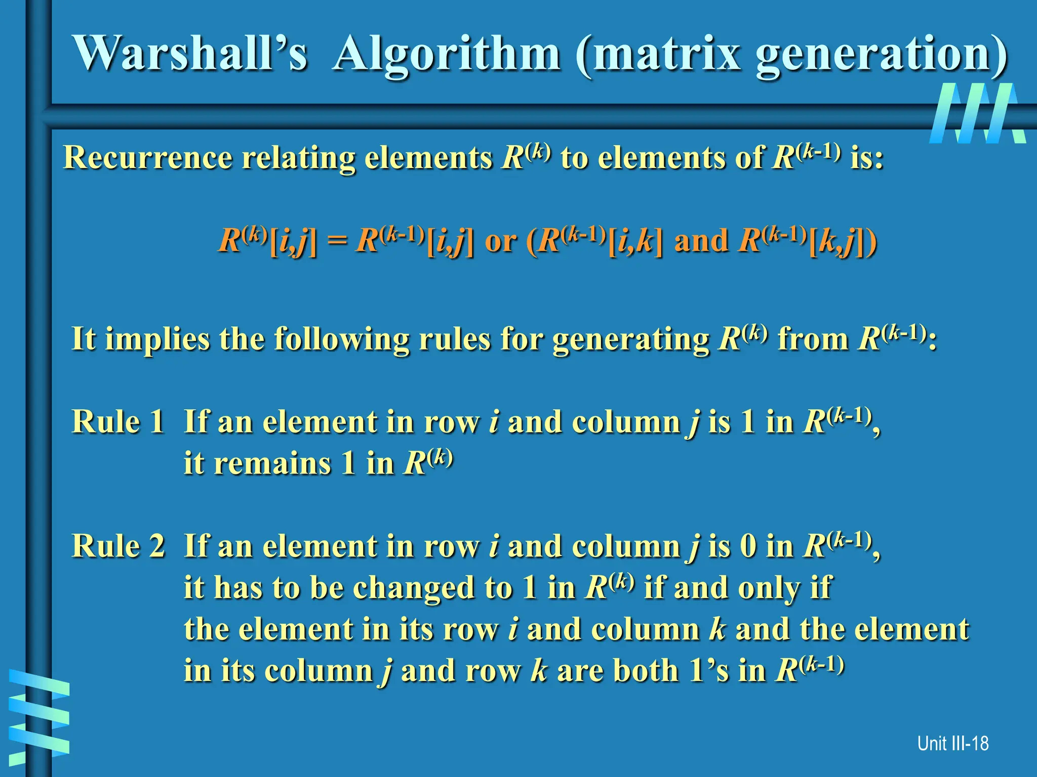 Unit III-18
Warshall’s Algorithm (matrix generation)
Recurrence relating elements R(k) to elements of R(k-1) is:
R(k)[i,j] = R(k-1)[i,j] or (R(k-1)[i,k] and R(k-1)[k,j])
It implies the following rules for generating R(k) from R(k-1):
Rule 1 If an element in row i and column j is 1 in R(k-1),
it remains 1 in R(k)
Rule 2 If an element in row i and column j is 0 in R(k-1),
it has to be changed to 1 in R(k) if and only if
the element in its row i and column k and the element
in its column j and row k are both 1’s in R(k-1)
 