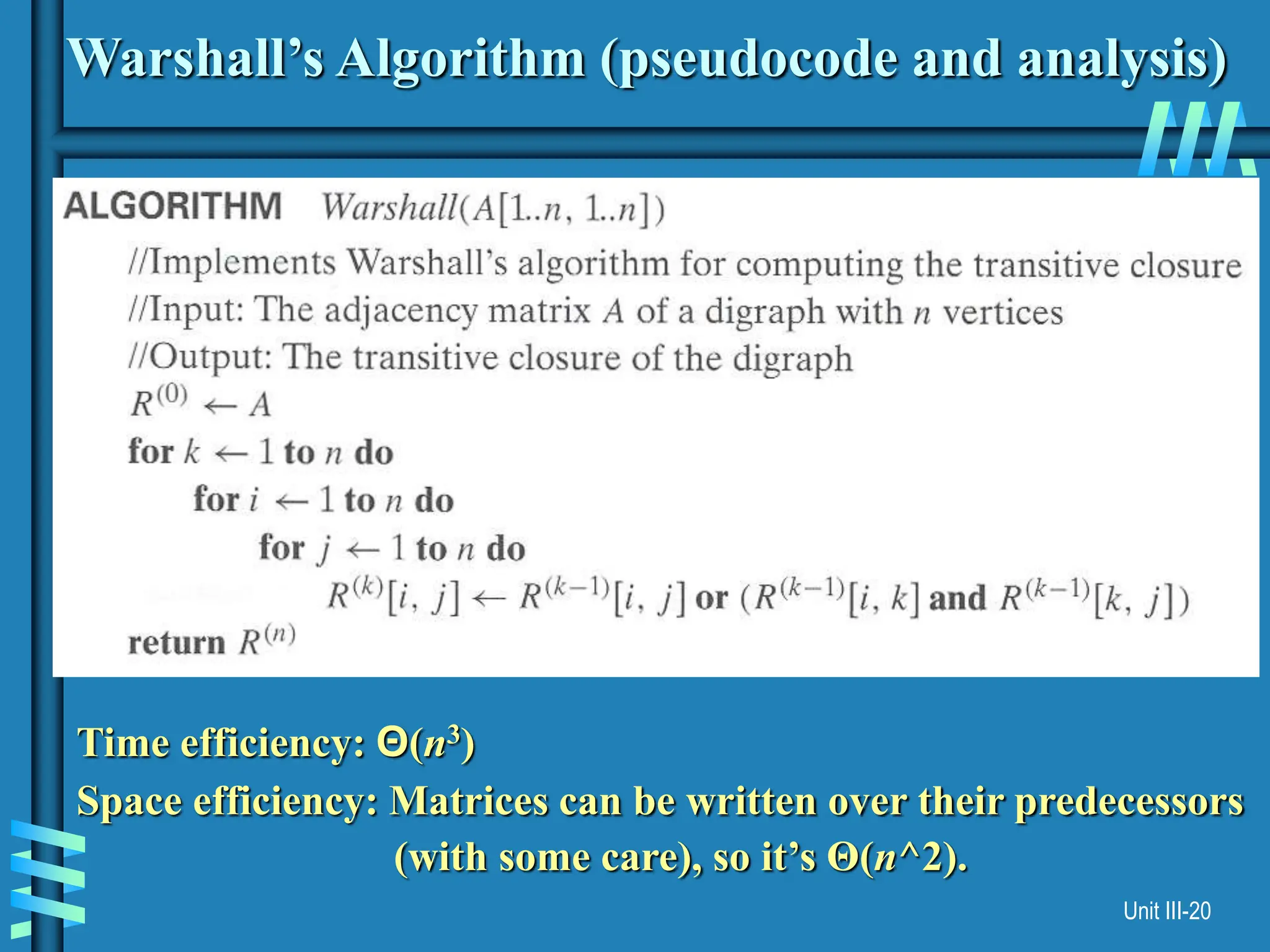 Unit III-20
Warshall’s Algorithm (pseudocode and analysis)
Time efficiency: Θ(n3)
Space efficiency: Matrices can be written over their predecessors
(with some care), so it’s Θ(n^2).
 