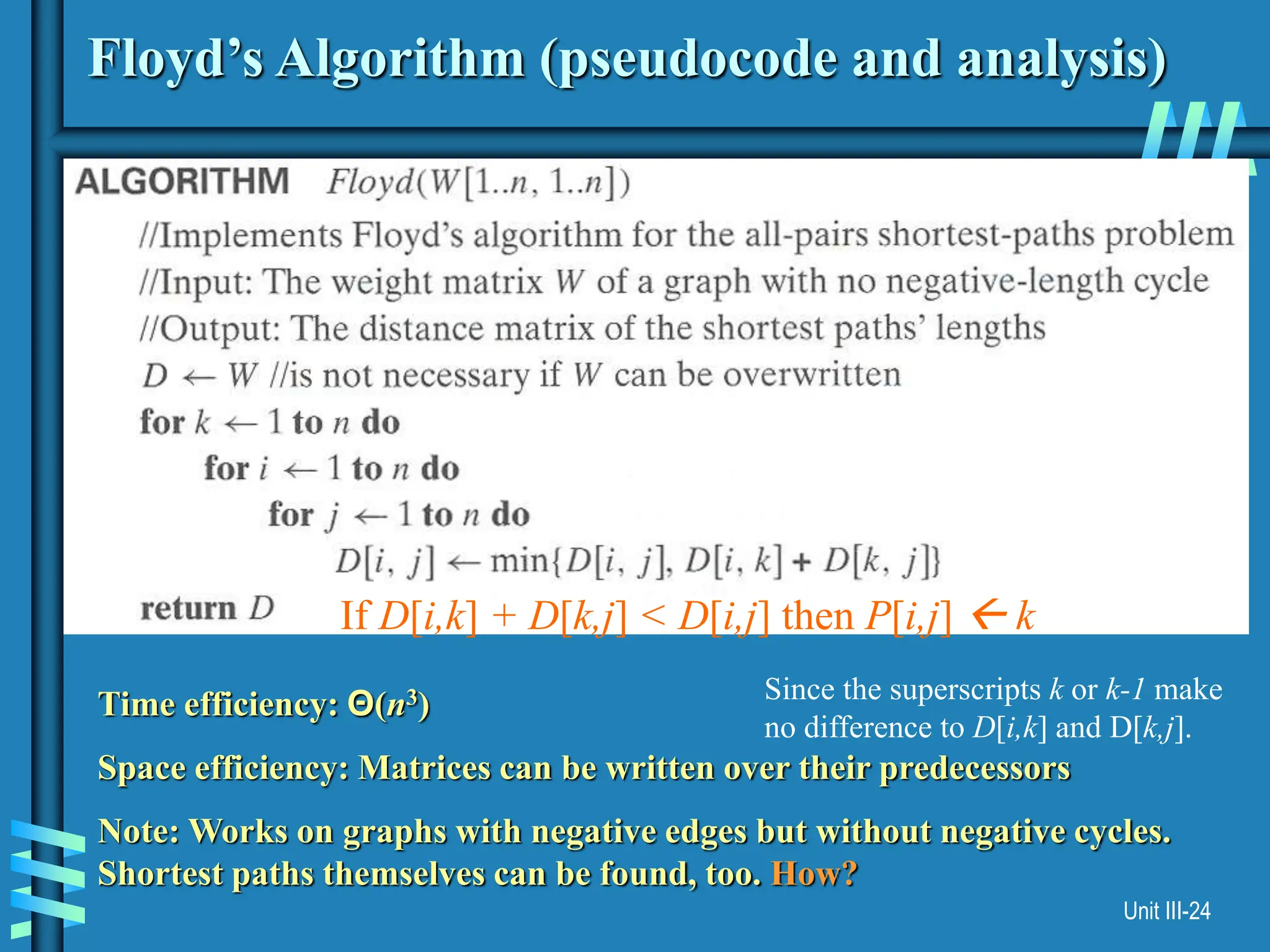 Unit III-24
Floyd’s Algorithm (pseudocode and analysis)
Time efficiency: Θ(n3)
Space efficiency: Matrices can be written over their predecessors
Note: Works on graphs with negative edges but without negative cycles.
Shortest paths themselves can be found, too. How?
If D[i,k] + D[k,j] < D[i,j] then P[i,j]  k
Since the superscripts k or k-1 make
no difference to D[i,k] and D[k,j].
 