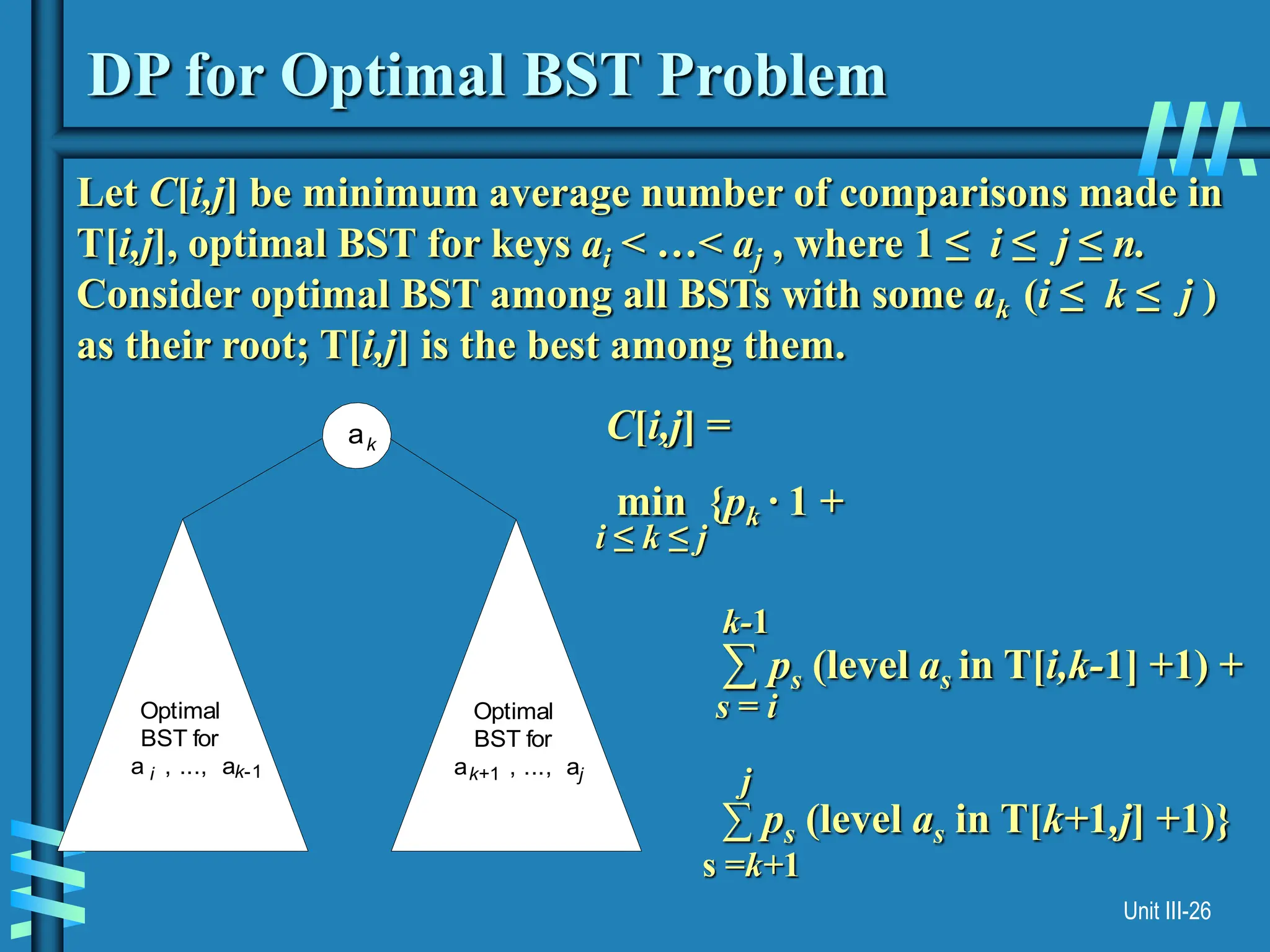 Unit III-26
DP for Optimal BST Problem
Let C[i,j] be minimum average number of comparisons made in
T[i,j], optimal BST for keys ai < …< aj , where 1 ≤ i ≤ j ≤ n.
Consider optimal BST among all BSTs with some ak (i ≤ k ≤ j )
as their root; T[i,j] is the best among them.
a
Optimal
BST for
a , ..., a
Optimal
BST for
a , ..., a
i
k
k-1 k+1 j
C[i,j] =
min {pk · 1 +
∑ ps (level as in T[i,k-1] +1) +
∑ ps (level as in T[k+1,j] +1)}
i ≤ k ≤ j
s = i
k-1
s =k+1
j
 