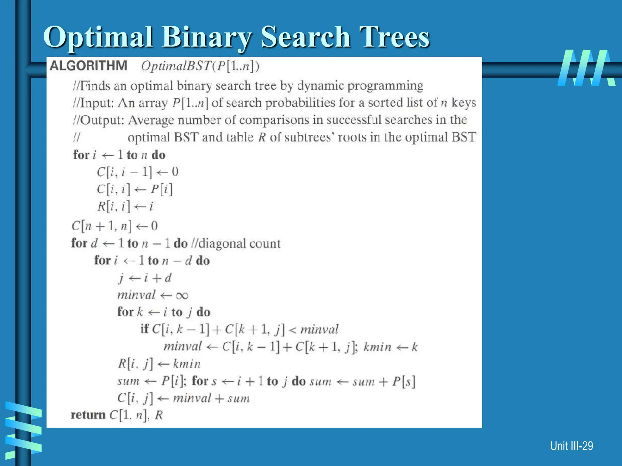 Unit III-29
Optimal Binary Search Trees
 