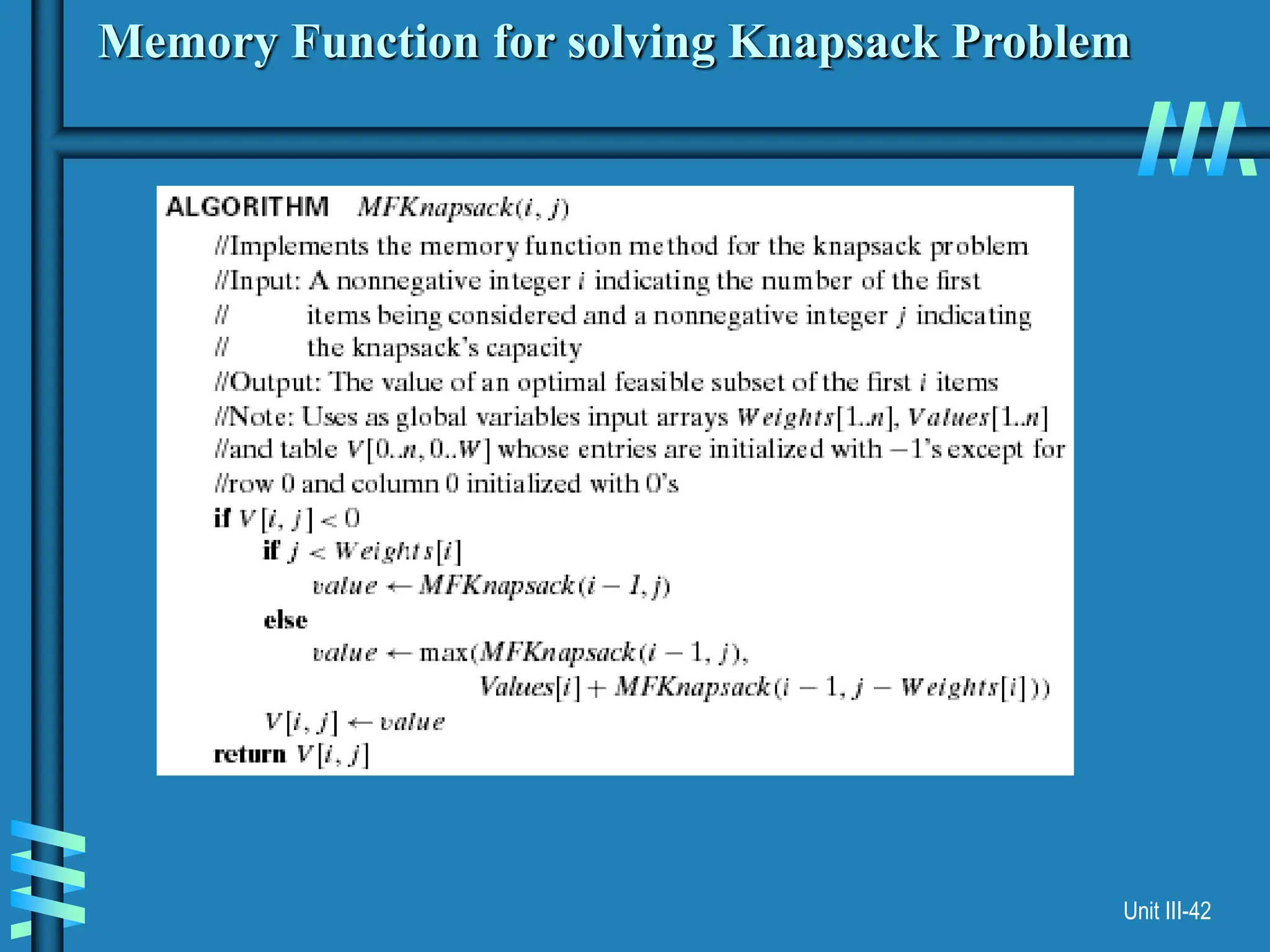 Unit III-42
Memory Function for solving Knapsack Problem
 