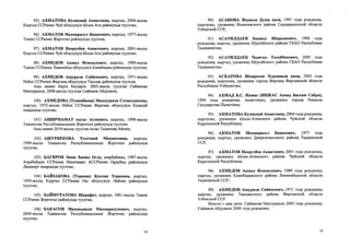 95) АХМАТОВА Кулпунай Ахматовна, кыргыз, 2004-жылы
Кыргыз ССРинин Чуй облусунун Ысык-Ата районунда туулган;
96) АХМАТОВ Махмарасул Бакасович, кыргыз, 1977-жылы
Тажик ССРинин Жергетал районунда туулган;
97) АХМАТОВ Ноорузбек Ахматович, кыргыз, 2001-жылы
Кыргыз ССРинин Чуй облусунун Ысык-Ата районунда туулган;
98) АХМЕДОВ Акмал Исмоилович, кыргыз, 1989-жьшы
Тажик ССРинин Ленинабад облусунун Канибадам районунда туулган;
99) АХМЕДОВ Ашурали Сайимович, кыргыз, 1971-жылы
Озбек ССРинин Фергана облусунун Ташлак районунда туулган.
Аны менен бирге балдары: 2005-жылы туулган Сайимова
Манзурахон, 2008-жылы туулган Сайимов Абдували;
100) АХМЕДОВА (Туманбаева) Максудахон Сотволдиевна,
кыргыз, 1972-жылы Озбек ССРинин Фергана облусунун Кувасай
шаарында туулган;
101) АШИРМАМАТ кызы Аслинисо, кыргыз, 1998-жылы
Тажикстан Республикасынын Жергетал районунда туулган.
Аны менен 2019-жылы туулган кызы Талипова Айлин;
102) АШУРБЕКОВА Толгонай Махматовна, кыргыз,
1999-жылы Тажикстан Республикасынын Жергетал районунда
туулган;
103) БАГИРОВ Эмин Хамид Оглу, азербайжан, 1987-жылы
Азербайжан ССРинин Нахичеван АССРинин Ордубад районунун
Данакерт шаарында туулган;
104) БАЙЗАКОВА (Тораева) Буалма Тораевна, кыргыз,
1959-жылы Кыргыз ССРинин Ош облусунун Лейлек районунда
туулган;
105) БАЙМУРАТОВА Шарафат, кыргыз, 1961-жылы Тажик
ССРинин Жергетал районунда туулган;
106) БАКАСОВ Махмадвали Махмарасулович, кыргыз,
2004-жылы Тажикстан Республикасынын Жергетал районунда
туулган;
10
90) АСАНОВА Жамила Душа кизи, 1991 года рождения,
кыргызка, уроженка Ильичевского района Сырдарьинской области
Узбекской ССР;
91) АСАТИЛДАЕВ Бекжол Шералиевич, 1996 года
рождения, кыргыз, уроженец Мургабского района ГБАО Республики
Таджикистан;
92) АСАТИЛДАЕВ Чыигыз Тагайбекович, 2003 года
рождения, кыргыз, уроженец Мургабского района ГБАО Республики
Таджикистан;
93) АСКАРОВА Шоирахои Хурсаиали кизи, 2005 года
рождения, кыргызка, уроженка города Фергана Ферганской области
Республики Узбекистан;
94) АХМАД Б.С. Иижас (ИНЖАС Ахмад Бассим Сабри),
1994 года рождения, палестинец, уроженец города Рамалла
Государства Палестина;
95) АХМАТОВА Кулпунай Ахматовна, 2004 года рождения,
кыргызка, уроженка Ысык-Атинского района Чуйской области
Кыргызской Республики;
96) АХМАТОВ Махмарасул Бакасович, 1977 года
рождения, кыргыз, уроженец Джергитальского района Таджикской
ССР;
97) АХМАТОВ Ноорузбек Ахматович, 2001 года рождения,
кыргыз, уроженец Ысык-Атинского района Чуйской области
Кыргызской Республики;
98) АХМЕДОВ Акмал Исмоилович, 1989 года рождения,
кыргыз, уроженец Канибадамского района Ленинабадской области
Таджикской ССР;
99) АХМЕДОВ Ашурали Сайимович, 1971 года рождения,
кыргыз, уроженец Ташлакского района Ферганской области
Узбекской ССР.
Вместе с ним дети: Сайимова Манзурахон 2005 года рождения,
Сайимов Абдували 2008 года рождения;
10
 