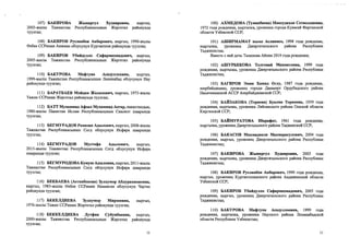 107) БАКИРОВА Жыпаргул Худаяровна, кыргыз,
2003-жылы Тажикстан Республикасынын Жергетал районунда
туулган;
108) БАКИРОВ Русланбек Акбарович, кыргыз, 1990-жылы
0збек ССРинин Анжиан облусунун Кургантепе районунда туулган;
109) БАКИРОВ Убайдулло Сафармахмадович, кыргыз,
2005-жылы Тажикстан Республикасыньш Жергетал районунда
туулган;
ПО) БАКУРОВА Мафтуна Асадуллоевна, кыргыз,
1999- жылы Тажикстан Республикасынын Ленинабад облусунун Нау
районунда туулган;
111) БАРАТБАЕВ Мойдин Жалалович, кыргыз, 1975-жылы
Тажик ССРинин Жергетал районунда туулган;
112) БАТТ Мухаммад Афзал Мухаммад Асгар, пакистандык,
1980-жьшы Пакистан Ислам Республикасынын Сиалкот шаарында
туулган;
113) БЕГМУРАДОВ Рамазан Адылович, кыргыз, 2008-жылы
Тажикстан Республикасынын Согд облусунун Исфара шаарында
туулган;
114) БЕГМУРАДОВ Мустафа Адылович, кыргыз,
2015-жылы Тажикстан Республикасынын Согд облусунун Исфара
шаарында туулган;
115) БЕГМУРОДОВА Кумуш Адыловна, кыргыз, 2011-жылы
Тажикстан Республикасынын Согд облусунун Исфара шаарында
туулган;
116) БЕКБАЕВА (Астанбекова) Зулхумор Абдурахмоновна,
кыргыз, 1983-жылы Озбек ССРинин Наманган облусунун Чартак
районунда туулган;
117) БЕКЕЛДИЕВА Зулхумор Мирзоевна, кыргыз,
1976-жылы Тажик ССРинин Жергетал районунда туулган;
118) БЕККЕЛДИЕВА Лутфия Суйунбаевна, кыргыз,
2000- жылы Тажикстан Республикасыньш Жергетал районунда
туулган;
11
100) АХМЕДОВА (Туманбаева) Максудахон Сотволдиевна,
1972 года рождения, кыргызка, уроженка города Кувасай Ферганской
области Узбекской ССР;
101) АШИРМАМАТ кызы Асливисо, 1998 года рождения,
кыргызка, уроженка Джергитальского района Республики
Таджикистан.
Вместе с ней дочь Талипова Айлин 2019 года рождения;
102) АШУРБЕКОВА Толгоиай Махматовна, 1999 года
рождения, кыргызка, уроженка Джергитальского района Республики
Таджикистан;
103) БАГИРОВ Эмин Хамид Оглу, 1987 года рождения,
азербайджанец, уроженец города Данакерт Ордубадского района
Нахичеванской АССР Азербайджанской ССР;
104) БАЙЗАКОВА (Тораева) Буалма Тораевна, 1959 года
рождения, кыргызка, уроженка Ляйлякского района Ошской области
Киргизской ССР;
105) БАЙМУРАТОВА Шарафат, 1961 года рождения,
кыргызка, уроженка Джергитальского района Таджикской ССР;
106) БАКАСОВ Махмадвали Махмарасулович, 2004 года
рождения, кыргьи, уроженец Джергитальского района Республики
Таджикистан;
107) БАКИРОВА Жыпаргул Худаяровна, 2003 года
рождения, кыргызка, уроженка Джергитальского района Республики
Таджикистан;
108) БАКИРОВ Русланбек Акбарович, 1990 года рождения,
кыргыз, уроженец Кургантепинского района Андижанской области
Узбекской ССР;
109) БАКИРОВ Убайдулло Сафармахмадович, 2005 года
рождения, кыргыз, уроженец Джергитальского района Республики
Таджикистан;
ПО) БАКУРОВА Мафтуна Асадуллоевна, 1999 года
рождения, кыргызка, уроженка Науского района Ленинабадской
области Республики Узбекистан;
11
 