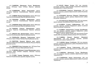 141) ГАЖИРОВА (Махмадова) Толгон Жеенбековна,
кыргыз, 1964-жылы Тажик ССРинин Жергетал районунда
туулган;
142) ГАЗЫБЕКОВА Айнура Хандуллоевна, кыргыз,
1999-жылы Тажикстан Республикасынын Жергетал районунда
туулган;
143) ГАНИЕВА Мадина Бахридиновна, кыргыз, 2003-жылы
Тажикстан Республикасынын Жергетал районунда туулган;
144) ГАФАРОВА Гулбайра Шайдилаевна, кыргыз,
1991-жылы Тажикстан Республикасынын Жергетал районунда
туулган;
145) ГАФОРОВА Нурия Лутфуллоевна, кыргыз, 2000-жылы
Тажикстан Республикасынын Жергетал районунда туулган;
146) ГАФОРОВ Саидолох Михридинович, кыргыз,
2004-жылы Тажикстан Республикасынын Жергетал районунда
туулган;
147) ГИЯСОВ Исок Махмасолиевич, кыргыз, 1998-жылы
Тажикстан Республикасынын Жергетал районунда туулган;
148) ГОЖОБАЕВА Жыпаргул Таабалдыевна, кыргыз,
1978-жылы Тажик ССРинин ТБАОнун Мургаб районунда туулган;
149) ГОФУРОВА Одинахон Шергози кизи, кыргыз,
1996-жылы ©збекстан Республикасынын Фергана облусунун Фергана
районунда туулган;
150) ГРИЦЕНКО Елена Алексеевна, орус, 1987-жылы Казак
ССРинин Жамбул облусунун Мерке районунда туулган;
151) ГУЛБОЕВА (Жиянов) Гулнора Шамуратовна, кыргыз,
1963-жылы Озбек ССРинин Самарканд облусунун Булунгур
районунда туулган;
152) ГУЛОВА Таманно Рашидовна, кыргыз, 2006-жылы
Тажикстан Республикасынын Душембу шаарында туулган;
14
132) БРАУН Найжел Энтони, 1956 года рождения,
англичанин, уроженец города Кардифф Соединенного Королевства
Великобритании и Северной Ирландии;
133) БУРХОНОВА Зумратхон Айдаралиевна, 1997 года
рождения, кыргызка, уроженка Джергитальского района Республики
Таджикистан;
134) БУРХОНОВ (Бурханов) Фирдавси Сайдахматович,
2004 года рождения, кыргыз, уроженец Джергитальского района
Республики Таджикистан;
135) БУТАЕВ Баходур Миримбекович, 1980 года рождения,
кыргыз, уроженец Ленинабадской области Таджикской ССР;
136) ВАЛИЕВА Гулнура Сайфиддиновна, 2003 года
рождения, кыргызка, уроженка Исфаринского района Согдийской
области Республики Таджикистан;
137) ВАЛИЕВА (Абдурахимова) Гулчехра Дусембековна,
1982 года рождения, кыргызка, уроженка Исфаринского района
Ленинабадской области Таджикской ССР.
Вместе с ней дети: Валиев Азизбек 2006 года рождения, Валиев
Авазбек 2008 года рождения, Валиева Дилнура 2019 года рождения;
138) ГАДИЕВА (Ханова) Баринисо (Бахринисо)
Абдулхаковна, 1959 года рождения, кыргызка, уроженка
Джергитальского района Таджикской ССР;
139) ГАДОЕВА Динара Узганбоевна, 1994 года рождения,
кыргызка, уроженка Канибадамского района Ленинабадской области
Республики Таджикистан;
140) ГАДОИЕВА Нигера Гайратшоевна, 2005 года
рождения, кыргызка, уроженка Джергитальского района Республики
Таджикистан;
141) ГАЖИРОВА (Махмадова) Толгон Жеенбековна,
1964 года рождения, кыргызка, уроженка Джергитальского района
Таджикской ССР;
142) ГАЗЫБЕКОВА Айнура Хандуллоевна, 1999 года
рождения, кыргызка, уроженка Джергитальского района Республики
Таджикистан;
14
 