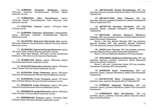 172) ДУИШЕЕВ Абдирашит Исабекович, кыргыз,
2004-жылы Тажикстан Республикасынын ТБАОнун Мургаб
районунда туулган;
173) ДУЙШЕКЕЕВ Эрбол Жолчубекович, кыргыз,
1994-жылы Кыргыз Республикасыньш Талас облусунун Талас
районунда туулган;
174) ЕРМАТОВА Турнахон, кыргыз, 1934-жылы ©збек
ССРинде туулган;
175) ЖАЙЧИЕВ Хажимурод (Хажимурат) Асатиллаевич,
кыргыз, 2004-жылы Тажикстан Республикасынын Жергетал
районунда туулган;
176) ЖАЛОЛОВА Наврузахон Камолиддин кизи, кыргыз,
2000-жылы ©збекстан Республикасынын Фергана облусунун Фергана
районунда туулган;
177) ЖАМИЛОВА (Джамилова) Босира Ханоновна, кыргыз,
1981-жылы Тажик ССРинин Жергетал районунда туулган.
Аны менен бирге балдары: 2005-жылы туулган Худойдодова
Шоабунжон, 2007-жылы туулган Бурхонов Эхромиддин;
178) ЖАНИКУЛОВ Максат, кыргыз, 2006-жылы Кыргыз
Республикасынын Бишкек шаарында туулган;
179) ЖАПАРОВ Кубанычбек Адамович, кыргыз, 1978-жылы
Тажик ССРинин ТБАСнун Мургаб районунда туулган;
180) ЖАПАРОВА Кундуз Манасовна, кыргыз, 2003-жьшы
Тажикстан Республикасынын ТБАОнун Мургаб районунда туулган;
181) ЖАРБЕКОВА Гулноз Токуровна, кыргыз, 1977-жьшы
Озбек ССРинин Фергана облусунун Кувасай шаарында туулган;
182) ЖЕЕНБАЕВ Азизбек Исмонович, кыргыз, 2001-жылы
Тажикстан Республикасынын Жергетал районунда туулган;
183) ЖЕЕНБЕКОВ Арапбай Исманович, кыргыз, 1984-жылы
Тажик ССРинин ТБАОнун Мургаб районунда туулган;
184) ЖИЁНБЕКОВА Холвухон, кыргыз, 1954-жьшы Озбек
ССРинин Анжиан облусунун Мархамат районунда туулган;
17
164) ДЖУМАБАЕВА Мадина Нурланбековна, 2003 года
рождения, кыргызка, уроженка Мургабского района ГБАО Республики
Таджикистан;
165) ДЖУМАТУЛОВА Равия Узбековна, 1985 года
рождения, кыргызка, уроженка Ходжентского района Ленинабадской
области Таджикской ССР;
166) ДЖУНУСОВ Мухаммад Мусоябович, 2003 года
рождения, кыргыз, уроженец Гиссарского района Республики
Таджикистан;
167) ДЖУРАЕВА (Орозова) Джупаргул (Жупаргул)
Тагаевна, 1984 года рождения, кыргызка, уроженка Джергитальского
района Республики Таджикистан.
Вместе с ней дети: Жороев Мехридин 2005 года рождения,
Джороев Ражабали 2007 года рождения, Джороев Исломидин
2010 года рождения, Джороев Абдурахмон 2013 года рождения;
168) ДОДАР кызы Тохтохан, 1993 года рождения, кыргызка,
уроженка Джергитальского района Республики Таджикистан.
Вместе с ней сын Набижонов Мухаммад 2016 года рождения;
169) ДОНАЛИЕВА Дилфузахон Бойматжон кизи, 1995 года
рождения, кыргызка, уроженка Ташлакского района Ферганской
области Республики Узбекистан.
Вместе с ней дети: Гуломжонова Захина 2018 года рождения,
Гуломжонов Салахиддин 2020 года рождения;
170) ДОРБЕКОВ Хаким Гожоакматович, 2004 года
рождения, кыргыз, уроженец Мургабского района ГБАО Республики
Таджикистан;
171) ДОСМУРАТОВ Манат Утемуратович, 1976 года
рождения, казах, уроженец Бухарской области Узбекской ССР;
172) ДУЙШЕЕВ Абдирашит Исабекович, 2004 года
рождения, кыргыз, уроженец Мургабского района ГБАО Республики
Таджикистан;
173) ДУЙШЕКЕЕВ Эрбол Жолчубекович, 1994 года
рождения, кыргыз, уроженец Таласского района Таласской области
Кыргызской Республики;
17
 