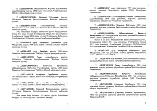 6) АБДИКААРОВА (Абдыкаарова) Карамат Адилбековна
(Адылбековна), кыргыз, 1998-жылы Тажикстан Республикасынын
ТБАОнун Мургаб районунда туулган;
7) АБДИЛВОХИДОВА Миранда
2004-жылы Тажикстан Республикасынын
туулган;
Тойчуевна, кыргыз,
Жергетал районунда
8) АБДИЛДАБЕКОВА (Абдылдабекова) Багдагул
Айткулиевна, кыргыз, 1978-жылы Тажик ССРинин ТБАОнун Мургаб
районунда туулган.
Аны менен бирге балдары: 2009-жылы туулган Абдилдабекова
Анара, 2011-жылы туулган Эгембердиева Забира, 2013-жылы туулган
Эгембердиева Самара, 2016-жылы туулган Эгембердиева Бубукатыча
(Бубубукатыча), 2018-жылы туулган Эгембердиев Таалайбек;
9) АБДИПАЗИЛ уулу Абдиразак (Абдыпазыл уулу
Абдыразак), кыргыз, 1989-жылы Тажик ССРинин ТБАОнун Мургаб
районунда туулган;
10) АБДИРАИМ уулу Канибек, кыргыз, 2001-жылы
Тажикстан Республикасынын ТБАОнун Мургаб районунда туулган;
11) АБДИРАИМОВ Рамил Акжолбекович, кыргыз,
2004-жылы Тажикстан Республикасынын ТБАОнун Мургаб
районунда туулган;
12) АБДИРАХМАНОВА Бубуалма Туголбаевна
(Абдырахманова Бубуалма Тугелбаевна), кыргыз, 2002-жылы
Тажикстан Республикасынын ТБАОнун Мургаб районунда туулган;
13) АБДУВАЛИЕВ Абдираим Орунбаевич, кыргыз,
1961-жылы Кыргыз ССРинин Жалал-Абад облусунун Аксы районунда
туулган;
14) АБДУВАЛИЕВА (Саидова)Жанатви Мухидиновна,
кыргыз, 1972-жылы Тажик ССРинин Жергетал районунда туулган;
15) АБДУВАЛИЕВА Каныкей Рахмоналиевна, кыргыз,
1995-жылы Тажикстан Республикасынын Жергетал районунда
туулган.
Аны менен бирге балдары: 2015-жылы туулган Дуйшобаева
Айчурок, 2017-жылы туулган Садыкбаева Айзирек;
5) АБДИЖАПАР уулу Абдусалим, 1997 года рождения,
кыргыз, уроженец Мургабского района ГБАО Республики
Таджикистан;
6) АБДИКААРОВА (Абдыкаарова) Карамат Адилбековна
(Адылбековна), 1998 года рождения, кыргызка, уроженка
Мургабского района ГБАО Республики Таджикистан;
7) АБДИЛВОХИДОВА Мираида Тойчуевна, 2004 года
рождения, кыргызка, уроженка Джергитальского района Республики
Таджикистан;
8) АБДИЛДАБЕКОВА (Абдылдабекова) Багдагул
Айткулиевна, 1978 года рождения, кыргызка, уроженка Мургабского
района ГБАО Таджикской ССР.
Вместе с ней дети: Абдилдабекова Анара 2009 года рождения,
Эгембердиева Забира 2011 года рождения, Эгембердиева Самара
2013 года рождения, Эгембердиева Бубукатыча (Бубубукатыча)
2016 года рождения, Эгембердиев Таалайбек 2018 года рождения;
9) АБДИПАЗИЛ уулу Абдиразак (Абдыпазыл уулу
Абдыразак), 1989 года рождения, кыргыз, уроженец Мургабского
района ГБАО Таджикской ССР;
10) АБДИРАИМ уулу Канибек, 2001 года рождения, кыргыз,
уроженец Мургабского района ГБАО Республики Таджикистан;
11) АБДИРАИМОВ Рамил Акжолбекович, 2004 года
рождения, кыргыз, уроженец Мургабского района ГБАО Республики
Таджикистан;
12) АБДИРАХМАНОВА Бубуалма Туголбаевна
(Абдырахманова Бубуалма Тугелбаевна), 2002 года рождения,
кыргызка, уроженка Мургабского района ГБАО Республики
Таджикистан;
13) АБДУВАЛИЕВ Абдираим Орунбаевич, 1961 года
рождения, кыргыз, уроженец Аксыйского района Джалал-Абадской
области Киргизской ССР;
14) АБДУВАЛИЕВА (Саидова) Жанатви Мухидиновна,
1972 года рождения, кыргызка, уроженка Джергитальского района
Таджикской ССР;
 