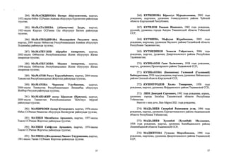 284) МАМАСИДИКОВА Назира Абдулазизовна, кыргыз,
1972-жылы 0збек ССРинин Анжиан облусунун Кургантепе районунда
туулган;
285) МАМАТАЛИЕВА (Абдомутова) Зуура, кыргыз,
1955-жылы Кыргыз ССРинин Ош облусунун Баткен районунда
туулган;
286) МАМАТКОДИРОВА Мохларойим Расулжон кизи,
кыргыз, 2003-жылы ©збекстан Республикасыньш Анжиан облусунун
Ходжаабад районунда туулган;
287) МАМАТКУЛОВ Аброрбек Анварович, кыргыз,
2002-жылы Озбекстан Республикасыньш Жизак облусунун Жизак
шаарында туулган;
288) МАМАТКУЛОВА Мадина Анваровна, кыргыз,
1998-жылы Озбекстан Республикасыньш Жизак облусунун Жизак
шаарында туулган;
289) МАМАТОВ Расул Турсунбайович, кыргыз, 2004-жылы
Тажикстан Республикасыньш Жергетал районунда туулган;
290) МАМАТОВА Чаросхон Улугбековна, кыргыз,
2000-жылы Тажикстан Республикасыньш Ленинабад облусунун
Жаббор-Расулов районунда туулган;
291) МАМАШАКИР кызы Ырысхан (Ирисхан), кыргыз,
2000-жылы Тажикстан Республикасыньш ТБАОнун Мургаб
районунда туулган;
292) МАМИРБОЕВ Анвар Кучкорович, кыргыз, 1976-жылы
Озбек ССРинин Наманган облусунун Янгикурган районунда туулган;
293) МАТИЕВ Михибилло Арзыевич, кыргыз, 1977-жылы
Тажик ССРинин Жергетал районунда туулган;
294) МАТИЕВ Сайфулло Арзыевич, кыргыз, 1974-жылы
Тажик ССРинин Жергетал районунда туулган;
295) МАТИЕВА (Жолдошева) Хикоят Умурзаковна, кыргыз,
1981-жылы Тажик ССРинин Жергетал районунда туулган.
27
266) КУРБОНОВА Ырысгул Муродиллоевна, 2005 года
рождения, кыргызка, уроженка Аламудунского района Чуйской
области Кыргызской Республики;
267) КУРИЛОВ Равшан Иванович, 1985 года рождения,
русский, уроженец города Ангрен Ташкентской области Узбекской
ССР;
268) КУРЧИЕВА Мафтуна Журабековна, 2003 года
рождения, кыргызка, уроженка Науского района Согдийской области
Республики Таджикистан;
269) КУТБИДИНОВ Эсенали Гайратович, 2006 года
рождения, кыргыз, уроженец Джергитальского района Республики
Таджикистан;
270) КУШБАКОВ Ганн Халилович, 1958 года рождения,
кыргыз, уроженец Пролетарского района Таджикской ССР;
271) КУШБАКОВА (Баннапова) Гилманай (Гылманай)
Баймуратовна, 1959 года рождения, кыргызка, уроженка Ляйлякского
района Ошской области Киргизской ССР;
272) КУШМУРОДОВ Халил Темирович, 1958 года
рождения, кыргыз, уроженец Исфаринского района Таджикской ССР;
273) ЛИМ Дмитрий Сергеевич, 1992 года рождения, кореец,
уроженец города Бекабад Ташкентской области Республики
Узбекистан.
Вместе с ним дочь Лим Мария 2021 года рождения;
274) МАДАЛИЕВ Сапарбой Рахмонжон угли, 1996 года
рождения, кыргыз, уроженец Кургантепинского района Андижанской
области Республики Узбекистан;
275) МАДАЛИЕВ Хуеенбой (Хусенбай) Маллаевич,
1958 года рождения, кыргыз, уроженец Канибадамского района
Ленинабадской области Таджикской ССР;
276) МАДЖИТОВА Гулдоиа Мирзобековна, 1990 года
рождения, кыргызка, уроженка Джергитальского района Таджикской
ССР;
27
 