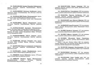 306) МАХКАМБАЁВА Эркайим (Эркеайым) Зиёвидиновна,
кыргыз, 2002-жылы Тажикстан Республикасынын Жергетал
районунда туулган;
307) МАХКАМБЕКОВ Абдумалик Кулибекович, кыргыз,
2004-жылы Кыргыз Республикасьшын Чуй облусунун Ысык-Ата
районунда туулган;
308) МАХМАДАЛИЕВ Идибек Махмашарипович, кыргыз,
1973-жылы Тажик ССРинин Жергетал районунда туулган.
Аны менен бирге 2005-жылы туулган кызы Махмадалиева
Сабзина;
309) МАХМАДИЕВА Наргиза Абдуразаковна, кыргыз,
1993-жылы Тажикстан Республикасынын Жергетал районунда
туулган;
310) МАХМАРАЖАПОВ Диловаршо Махвадвалиевич,
кыргыз, 1983-жылы Тажик ССРинин Жергетал районунда туулган.
Аны менен бирге балдары: 2009-жылы туулган Махмаражапова
Фаришта, 2011-жылы туулган Махмаражапов Шабун, 2019-жылы
туулган Махмадвалиев Хабиб;
311) МАХМАШАРИФОВА Хайтгул Зоировна, кыргыз,
2004-жылы Тажикстан Республикасынын Жергетал районунда
туулган;
312) МАХМУДОВ Абдулазиз Хомиджон угли, кыргыз,
1991-жылы Озбек ССРинин Фергана облусунун Ахунбабаев
районунда туулган;
313) МАХМУДОВ Убайдулло Алиджоиович (Алижанович),
кыргыз, 2001-жылы Тажикстан Республикасынын Жергетал
районунда туулган;
314) МАХМУДОВА Садахан Шарофидиновна, кыргыз,
1970-жылы Тажик ССРинин Жергетал районунда туулган;
315) МИДИНОВ Асатила Жайчиевич, кыргыз, 1974-жылы
Тажик ССРинин Жергетал районунда туулган;
316) МИНБАЕВ (Мицбаев) Бекжон Махмадмусоевич
(Махмадмусаевич), кыргыз, 1992-жылы Тажикстан
Республикасынын Жергетал районунда туулган;
29
288) МАМАТКУЛОВА Мадина Анваровна, 1998 года
рождения, кыргызка, уроженка города Джизак Джизакской области
Республики Узбекистан;
289) МАМАТОВ Расул Турсунбайович, 2004 года рождения,
кыргыз, уроженец Джергитальского района Республики Таджикистан;
290) МАМАТОВА Чаросхон Улугбековна, 2000 года
рождения, кыргызка, уроженка Джаббор-Расуловского района
Ленинабадской области Республики Таджикистан;
291) МАМАШАКИР кызы Ырысхан (Ирисхан), 2000 года
рождения, кыргызка, уроженка Мургабского района ГБАО Республики
Таджикистан;
292) МАМИРБОЕВ Анвар Кучкорович, 1976 года рождения,
кыргыз, уроженец Янгикурганского района Наманганской области
Узбекской ССР;
293) МАТИЕВ Михибилло Арзыевич, 1977 года рождения,
кыргыз, уроженец Джергитальского района Таджикской ССР;
294) МАТИЕВ Сайфулло Арзыевич, 1974 года рождения,
кыргыз, уроженец Джергитальского района Таджикской ССР;
295) МАТИЕВА (Жолдошева) Хикоят Умурзаковна,
1981 года рождения, кыргызка, уроженка Джергитальского района
Таджикской ССР.
Вместе с ней дети: Матиева Сабохат 2006 года рождения,
Матиева Мавлуда 2008 года рождения, Матиев Шамсулло 2010 года
рождения, Матиева Шукрона 2016 года рождения;
296) МАТИСАЕВ Абдикарим Абдулкасымович, 1952 года
рождения, кыргыз, уроженец Мургабского района ГБАО Таджикской
ССР;
297) МАТКОСИМОВ Муктарали, 1955 года рождения,
кыргыз, уроженец Кургантепинского района Андижанской области
Узбекской ССР;
298) МАХАМАДОВА Одина Умирбек кизи, 2009 года
рождения, кыргызка, уроженка Кургантепинского района
Андижанской области Республики Узбекистан;
29
 