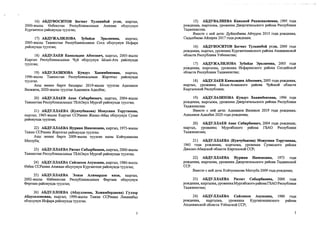 16) АБДУВОСИТОВ Бегмат Тулкинбой угли, кыргыз,
2000-жылы ©збекстан Республикасынын Анжиан облусунун
Кургантепе районунда туулган;
17) АБДУЖАЛИЛОВА Зубайда Эралиевна, кыргыз,
2005-жылы Тажикстан Республикасынын Согд облусунун Исфара
районунда туулган;
18) АБДУЛАЕВ Камалидин Абосович, кыргыз, 2005-жылы
Кыргыз Республикасынын Чуй облусунун Ысык-Ата районунда
туулган;
19) АБДУЛАЗИЗОВА Кундуз Хакимбековна, кыргыз,
1996-жылы Тажикстан Республикасынын Жергетал районунда
туулган.
Аны менен бирге балдары: 2019-жылы туулган Адахамов
Валижон, 2020-жьшы туулган Адахамов Адилбек;
20) АБДУЛЛАЕВ Анас Сабирбаевич, кыргыз, 2004-жылы
Тажикстан Республикасынын ТБАОнун Мургаб районунда туулган;
21) АБДУЛЛАЕВА (Кунчубакова) Монускан Торутаевна,
кыргыз, 1965-жылы Кыргыз ССРинин Жалал-Абад облусунун Сузак
районунда туулган;
22) АБДУЛЛАЕВА Нуржан Нимоновна, кыргыз, 1973-жылы
Тажик ССРинин Жергетал районунда туулган.
Аны менен бирге 2009-жылы туулган кызы Койчуманова
Матлуба;
23) АБДУЛЛАЕВА Риззат Сабырбаевна, кыргыз, 2000-жылы
Тажикстан Республикасынын ТБАОнун Мургаб районунда туулган;
24) АБДУЛЛАЕВА Сайлихон Ахуновна, кыргыз, 1980-жылы
Озбек ССРинин Анжиан облусунун Кургантепе районунда туулган;
25) АБДУЛЛАЕВА Элиза Алимардон кизи, кыргыз,
2002-жылы Озбекистан Республикасынын Фергана облусунун
Фергана районунда туулган;
26) АБДУЛЛОЕВА (Абдуллаева, Хожамбердиева) Гулзор
Абдусаломовна, кыргыз, 1990-жылы Тажик ССРинин Ленинабад
облусунун Исфара районунда туулган.
15) АБДУВАЛИЕВА Каныкей Рахмоналиевна, 1995 года
рождения, кыргызка, уроженка Джергитальского района Республики
Таджикистан.
Вместе с ней дети: Дуйшобаева Айчурок 2015 года рождения,
Садыкбаева Айзирек 2017 года рождения;
16) АБДУВОСИТОВ Бегмат Тулкинбой угли, 2000 года
рождения, кыргыз, уроженец Кургантепинского района Андижанской
области Республики Узбекистан;
17) АБДУЖАЛИЛОВА Зубайда Эралиевна, 2005 года
рождения, кыргызка, уроженка Исфаринского района Согдийской
области Республики Таджикистан;
18) АБДУЛАЕВ Камалидин Абосович, 2005 года рождения,
кыргыз, уроженец Ысык-Атинского района Чуйской области
Кыргызской Республики;
19) АБДУЛАЗИЗОВА Кундуз Хакимбековна, 1996 года
рождения, кыргызка, уроженка Джергитальского района Республики
Таджикистан.
Вместе с ней дети: Адахамов Валижон 2019 года рождения,
Адахамов Адилбек 2020 года рождения;
20) АБДУЛЛАЕВ Анас Сабирбаевич, 2004 года рождения,
кыргыз, уроженец Мургабского района ГБАО Республики
Таджикистан;
21) АБДУЛЛАЕВА (Кунчубакова) Монускан Торутаевна,
1965 года рождения, кыргызка, уроженка Сузакского района
Джалал-Абадской области Киргизской ССР;
22) АБДУЛЛАЕВА Нуржан Нимоновна, 1973 года
рождения, кыргызка, уроженка Джергитальского района Таджикской
ССР.
Вместе с ней дочь Койчуманова Матлуба 2009 года рождения;
23) АБДУЛЛАЕВА Риззат Сабырбаевна, 2000 года
рождения, кыргызка, уроженка Мургабского районаГБАО Республики
Таджикистан;
24) АБДУЛЛАЕВА Сайлихон Ахуновна, 1980 года
рождения, кыргызка, уроженка Кургантепинского района
Андижанской области Узбекской ССР;
 