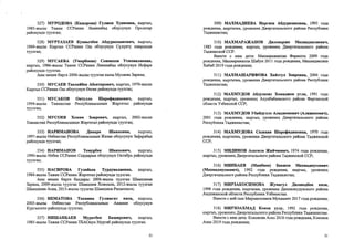 327) МУРОДОВА (Кадырова) Гулжон Туяковна, кыргыз,
1985-жылы Тажик ССРинин Ленинабад облусунун Пролетар
районунда туулган;
328) МУРТАЗАЕВ Куанычбек Абдурахманович, кыргаз,
1969-жылы Кыргыз ССРинин Ош облусунун Сулукту шаарьшда
туулган;
329) МУСАЕВА (Умарбоева) Соимахон Усмоналиевна,
кыргыз, 1986-жылы Тажик ССРинин Ленинабад облусунун Исфара
районунда туулган.
Аны менен бирге 2006-жылы туулган кызы Мусаева Зарина;
330) МУСАЕВ Таалайбек Абсатарович, кыргыз, 1970-жылы
Кыргыз ССРинин Ош облусунун Озген районунда туулган;
331) МУСАКОВ Оятулло Шарофидинович, кыргыз,
1994-жылы Тажикстан Республикасынын Жергетал районунда
туулган;
332) МУСОЕВ Хоким Зоирович, кыргыз, 2002-жылы
Тажикстан Республикасынын Жергетал районунда туулган;
333) НАРИМАНОВА Динара Шаиповна, кыргыз,
1997-жылы Озбекстан Республикасынын Жизак облусунун Зафарабад
районунда туулган;
334) НАРИМАНОВ Темурбек Шаииович, кыргыз,
1990-жылы Озбек ССРинин Сырдарыя облусунун Октябрь районунда
туулган;
335) НАСИРОВА Гулайым Турдувалиевна, кыргыз,
1984- жылы Тажик ССРинин Жергетал районунда туулган.
Аны менен бирге балдары; 2006-жьшы туулган Шамшиева
Зарина, 2009-жылы туулган Шамшиев Хожоали, 2012-жьшы туулган
Шамшиева Асия, 2015-жылы туулган Шамшиев Рахмонали;
336) НЕМАТОВА Тахмииа Гулжигит кизи, кыргыз,
2003-жылы Озбекстан Республикасынын Анжиан облусунун
Кургантепе районунда туулган;
337) НИШАНБАЕВ Муратбек Баширович, кыргыз,
1985- жьшы Тажик ССРинин ТБАОнун Мургаб районунда туулган.
31
309) МАХМАДИЕВА Наргиза Абдуразаковна, 1993 года
рождения, кыргызка, уроженка Джергитальского района Республики
Таджикистан;
310) МАХМАРАЖАПОВ Диловаршо Махвадвалиевич,
1983 года рождения, кыргыз, уроженец Джергитальского района
Таджикской ССР.
Вместе с ним дети: Махмаражапова Фаришта 2009 года
рождения, Махмаражапов Шабун 2011 года рождения, Махмадвалиев
Хабиб 2019 года рождения;
311) МАХМАШАРИФОВА Хайтгул Зоировиа, 2004 года
рождения, кыргызка, уроженка Джергитальского района Республики
Таджикистан;
312) МАХМУДОВ Абдулазиз Хомиджон угли, 1991 года
рождения, кыргыз, уроженец Ахунбабаевского района Ферганской
области Узбекской ССР;
313) МАХМУДОВ Убайдулло Алиджоиович (Алижанович),
2001 года рождения, кыргыз, уроженец Джергитальского района
Республики Таджикистан;
314) МАХМУДОВА Садахан Шарофидиновиа, 1970 года
рождения, кыргызка, уроженка Джергитальского района Таджикской
ССР;
315) МИДИНОВ Асатила Жайчиевич, 1974 года рождения,
кыргыз, уроженец Джергитальского района Таджикской ССР;
316) МИНБАЕВ (Мицбаев) Бекжон Махмадмусоевич
(Махмадмусаевич), 1992 года рождения, кыргыз, уроженец
Джергитальского района Республики Таджикистан;
317) МИРЗАКОСИМОВА Жумагул Дилшодбек кизи,
1998 года рождения, кыргызка, уроженка Джалалкудукского района
Андижанской области Республики Узбекистан.
Вместе с ней сын Мирзакосимов Мухаммет 2017 года рождения;
318) МИРЗОАХМАД Кокон уулу, 1992 года рождения,
кыргыз, уроженец Джергитальского района Республики Таджикистан.
Вместе с ним дети: Коконова Асел 2018 года рождения. Коконов
Азам 2019 года рождения;
31
 