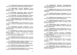 415) САРИКУЛОВА (Худойкулова) Сановар Мошраповна,
кыргыз, 1961-жылы Тажик ССРинин Ходжент районунда туулган;
416) САРИМСАКОВ Умматали Ирисбоевич, кыргыз,
1966-жылы бзбек ССРинин Наманган облусунун Янгикурган
районунда туулган;
417) САТТОРОВА (Каразыкова) Ибодат Урозалиевна,
кыргьи, 1961-жылы Тажик ССРинин Исфара районунда туулган;
418) САТТОРОВА (Саттарова) Микарамахан Ганиевна,
кыргыз, 1968-жылы Тажик ССРинин Жергетал районунда туулган;
419) САТЫБАЛДИЕВ Темирлан Абдулхафизович, кыргыз,
2005-жылы Кыргыз Республикасынын Чуй облусунун Ысык-Ата
районунда туулган;
420) САТЫБОЛДИЕВА Гулзода Рахматуллоевна, кыргыз,
2005- жылы Тажикстан Республикасыньш Жергетал районунда
туулган;
421) САФАРБЕКОВ Даниярбек Аёмидинович, кыргыз,
2006- жылы Кыргыз Республикасынын Чуй облусунун Ысык-Ата
районунда туулган;
422) САФАРБЕКОВА (Анарбаева) Сырга Собиржоновна,
кыргыз, 1997-жылы Тажикстан Республикасынын Жергетал
районунда туулган.
Аны менен бирге балдары: 2017-жылы туулган Анарбаев
Баяман, 2021-жылы туулган Анарбаев Юсуф;
423) САФАРОВА Мухайё Товбай кизи, кыргыз, 1997-жылы
взбекстан Республикасынын Жизак облусунун Бахмал районунда
туулган;
424) САФАРОВА (Бекова) Парчамо Зокировна, кыргыз,
1978-жылы Тажик ССРинин Жергетал районунда туулган.
Аны менен бирге 2005-жылы туулган уулу Сафаров Рамзидин;
425) САФАРОВ Эсон (Сапаров Эсан) Тулибаевич, кыргыз,
1960-жылы Тажик ССРинин Канибадам районунда туулган;
426) САФОЕВ Хаитбой Хакимбекович, кыргыз, 2004-жылы
Тажикстан Республикасынын Жергетал районунда туулган;
39
390) САДИРБЕКОВА Фатимахан Маматибраимовна,
1999 года рождения, кыргызка, уроженка Мургабского района ГБАО
Республики Таджикистан;
391) САДИРОВ Рузали Адхам угли, 1992 года рождения,
кыргыз, уроженец Кувинского района Ферганской области Республики
Узбекистан;
392) САДЫБАКАСОВ Абдырасул Тойчубаевич, 1981 года
рождения, кыргыз, уроженец Мургабского района ГБАО Таджикской
ССР;
393) САДЫКОВ Азамат Джанишевич, 2005 года рождения,
кыргыз, уроженец города Москвы Российской Федерации;
394) САДЫКОВ Довуджон Бактыевич, 2011 года рождения,
кыргыз, уроженец Исфаринского района Согдийской области
Республики Таджикистан;
395) САИДАХМАДОВ Шухрат Исокбекович, 1985 года
рождения, кыргыз, уроженец Исфаринского района Ленинабадской
области Таджикской ССР;
396) САИДЖОНОВА Сабрина Собирджоновна, 2005 года
рождения, кыргызка, уроженка Аламудунского района Чуйской
области Кыргызской Республики;
397) САИДОВА Бактигул (Бактыгул) Осконбаевна,
1998 года рождения, кыргызка, уроженка Джергитальского района
Республики Таджикистан.
Вместе с ней дети: Жусупова Ясмина 2019 года рождения,
Жусупов Рахматулло 2020 года рождения;
398) САИДОВА Фарида Комиловна, 2004 года рождения,
кыргызка, уроженка Джергитальского района Республики
Таджикистан;
399) САИТОВ Бахромжон Зайирович, 2005 года рождения,
кыргыз, уроженец Джергитальского района Республики Таджикистан;
400) САЙДАЛИЕВА Шаходат Мухамадиевна, 2001 года
рождения, кыргызка, уроженка Яванского района Хатлонской области
Республики Таджикистан;
39
 