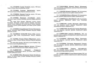 437) СУРАНОВА Гулмира Тиленовна, кыргыз, 1983-жылы
Тажик ССРинин Жергетал районунда зуулган;
438) СУРАНОВ Зулпукаар Юрсуналиевич, кыргыз,
1987-жылы Тажик ССРинин Жергетал районунда туулган;
439) СУЮНОВА (Хожоева) Гулистон, кыргыз, 1941-жылы
Тажик ССРинин Жергетал районунда туулган;
440) СУЮНОВ Нажмиддин Султонбоевич, кыргыз,
1983-жылы Тажик ССРинин Ленинабад облусунун Исфара районунда
туулган.
Аны менен бирге балдары: 2008-жьшы туулган Суюнов
Низомидин, 2010-жылы туулган Суюнова Саидахон, 2012-жылы
туулган Суюнов Зиёмиддин, 2014-жылы туулган Суюнов Рамзидин,
2020-жылы туулган Суюнов Нуриддин, 2021-жьшы туулган Суюнов
Субхидцин;
441) СУЮНОВА (Худжамбердиева) Тутихон Абдувалиевна,
кыргыз, 1984-жылы Тажик ССРинин Ленинабад облусунун Исфара
районунда туулган;
442) ТАГДИРИАН ГОЛХАТМИ Хассан Акбар, ирандык,
1971-жылы Иран Ислам Республикасынын Мешхед шаарында
туулган;
443) ТАГОЕВА (Тагаева) Жамиля Ибрагимовна, кыргыз,
1969-жылы 0збек ССРинин Фергана облусунун Фергана районунда
туулган.
Аны менен бирге балдары: 2007-жылы туулган Карабаев Умар,
2010-жылы туулган Карабаева Мавлида;
444) ТАДЖИК Мохаммад Ибрагим, афгандык, 1978-жылы
Афганстан Ислам Республикасынын Нарван шаарында туулган;
445) ТАДЖИКУЛОВ Махмуджан (Тоджикулов
Махмуджон) Усмоналиевич, кыргыз, 1951-жылы Тажик ССРинин
Ходжент районунда туулган;
446) ТАДЖИКУЛОВА (Махкамова) Халича Болтабоевна,
кыргыз, 1951-жылы Тажик ССРинин Ленинабад облусунун Ходжент
районунда туулган;
41
410) САИАРАЛИЕВА (Валиева) Перузат Айтамановна,
1953 года рождения, азербайджанка, уроженка Южно-Казахстанской
области Казахской ССР;
411) САПАРОВ Абдужалил Суйунович, 1984 года рождения,
кыргыз, уроженец Джергитальского района Таджикской ССР;
412) САРАБЕКОВА Жеенгул (Жээнгул), 1956 года рождения,
кыргызка, уроженка Джергитальского района Таджикской ССР;
413) САРИЕВ Идирис Абдилдабекович, 1997 года рождения,
кыргыз, уроженец Мургабского района ГБАО Республики
Таджикистан;
414) САРИКУЛОВ Атамбек Жуманович (Джуманович),
1958 года рождения, кыргыз, уроженец Ходжентского района
Ленинабадской области Таджикской ССР;
415) САРИКУЛОВА (Худойкулова) Сановар Мошраповна,
1961 года рождения, кыргызка, уроженка Ходжентского района
Таджикской ССР;
416) САРИМСАКОВ Умматали Ирисбоевич, 1966 года
рождения, кыргыз, уроженец Янгикурганского района Наманганской
области Узбекской ССР;
417) САТТОРОВА (Каразыкова) Ибодат Урозалиевна,
1961 года рождения, кыргызка, уроженка Исфаринского района
Таджикской ССР;
418) САТТОРОВА (Саттарова) Микарамахан Ганиевна,
1968 года рождения, кыргызка, уроженка Джергитальского района
Таджикской ССР;
419) САТЫБАЛДИЕВ Темирлан Абдулхафизович,
2005 года рождения, кыргыз, уроженец Ысык-Атинского района
Чуйской области Кыргызской Республики;
420) САТЫБОЛДИЕВА Гулзода Рахматуллоевна, 2005 года
рождения, кыргызка, уроженка Джергитальского района Республики
Таджикистан;
41
 