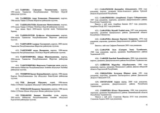 447) ТАИРОВА Суйумхан Тилекматовна, кыргыз,
1995-жылы Тажикстан Республикасынын ТБАОнун Мургаб
районунда туулган;
448) ТАЛИПОВА Анар Хомидовна (Хамидовна), кыргыз,
1966-жылы Тажик ССРинин Жертегал районунда туулган;
449) ТАШМАМАТОВА Касиеткан Маматалиевна, кыргыз,
1979-жылы Тажик ССРинин ТБАОнун Мургаб районунда туулган.
Аны менен бирге 2020-жылы туулган кызы Ташмаматова
Зарима;
450) ТАШПОЛОТОВ Лутфулло Абдухолнкович, кыргыз,
2006-жылы Тажикстан Республикасынын Жергетал районунда
туулган;
451) ТАШТАНОВ Алижон Султанович, кыргыз, 2003-жылы
Тажикстан Республикасынын Жергетал районунда туулган;
452) ТАШТЕМИР кызы Назирахан, кыргыз, 1999-жылы
Тажикстан Республикасынын ТБАОнун Мургаб районунда туулган;
453) ТАШТЕМИРОВА Айжан Шамшиднновна, кыргыз,
2004-жылы Тажикстан Республикасынын Жергетал районунда
туулган;
454) ТАШТЕМИРОВА Ферузахон Садретдин кизи, кыргыз,
2000- жылы Озбекстан Республикасынын Анжиан облусунун Ханабад
районунда туулган;
455) ТЕМИРОВ Бекзат Курманбекович, кыргыз, 1994-жылы
Кыргыз Республикасынын Ош облусунун Кара-Кулжа районунда
туулган;
456) ТЕН Дмитрий Юрьевич, корей, 1984-жылы
Озбек ССРинин Сырдарыя облусунун Сайхунабад районунда туулган;
457) ТЕШАБАЕВ Кахрамон Эркинович, кыргыз, 1988-жылы
Озбек ССРинин Жизак облусунун Жизак районунда туулган;
458) ТЕШАБОЕВ Баяман Киличбек угли, кыргыз,
2001- жылы Озбекстан Республикасынын Анжиан облусунун
Кургантепе районунда туулган;
42
421) САФАРБЕКОВ Даниярбек Аёмидинович, 2006 года
рождения, кыргыз, уроженец Ысык-Атинского района Чуйской
области Кыргызской Республики;
422) САФАРБЕКОВА (Анарбаева) Сырга Собиржоновна,
1997 года рождения, кыргызка, уроженка Джергитальского района
Республики Таджикистан.
Вместе с ней дети: Анарбаев Баяман 2017 года рождения,
Анарбаев Юсуф 2021 года рождения;
423) САФАРОВА Мухайё Товбай кизи, 1997 года рождения,
кыргызка, уроженка Бахмальского района Джизакской области
Республики Узбекистан;
424) САФАРОВА (Бекова) Парчамо Зокировиа, 1978 года
рождения, кыргызка, уроженка Джергитальского района Таджикской
ССР.
Вместе с ней сын Сафаров Рамзидин 2005 года рождения;
425) САФАРОВ Эсон (Сапаров Эсаи) Тулибаевич,
1960 года рождения, кыргыз, уроженец Канибадамского района
Таджикской ССР;
426) САФОЕВ Хаитбой Хакимбекович, 2004 года рождения,
кыргыз, уроженец Джергитальского района Республики Таджикистан;
427) СЕЙИТОВ Маратбек Абдыбакыевич, 1998 года
рождения, кыргыз, уроженец Ноокенского района Джалал-Абадской
области Кыргызской Республики;
428) СИНДАРОВА Зулхумор Шермат кизи, 1991 года
рождения, кыргызка, уроженка Пахтакорского района Джизакской
области Узбекской ССР;
429) СИТОРАХОН Акрам кызы, 2000 года рождения,
кыргызка, уроженка Джергитальского района Республики
Таджикистан;
430) СОБИРОВА Юлдуз Нуралиевиа, 1998 года рождения,
кыргызка, уроженка Канибадамского района Ленинабадской области
Республики Таджикистан.
Вместе с ней дети: Содыкова Фарида 2018 года рождения,
Содыкова Хадиса 2020 года рождения;
42
 