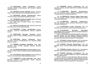 459) ТИЛДАБАЕВА Райхан Туратбековна, кыргыз,
2006-жылы Кыргыз Республикасынын Чуй облусунун Панфилов
районунда туулган;
460) ТИЛЛОЕВ (Тиллаев) Джумабой, кыргыз, 1953-жылы
Тажик ССРинин Ленинабад облусунун Исфара районунда туулган;
461) ТОКТОБАЕВ Михидин Боймахматович, кыргыз,
1974-жылы Тажик ССРинин Жергетал районунда туулган;
462) ТОРОБЕКОВ (Тврвбеков) Араббай, кыргыз, 1974-жылы
Тажик ССРинин Жергетал районунда туулган.
Аны менен бирге 2011-жылы туулган кызы Торобекова
(Теребекова) Сумая;
463) ТОУБАЛ Амина Мохамад, араб, 1946-жылы Сирия Араб
Республикасынын Алеппо шаарында туулган;
464) ТОХТОРОВА Гулмира Рахмоналиевна, кыргыз,
2000-жылы Тажикстан Республикасынын Жергетал районунда
туулган;
465) ТОШМАТОВА Маърифат Эргашевна, кыргыз,
1967-жылы Тажик ССРинин Ленинабад облусунун Нау районунда
туулган;
466) ТУИГУНОВА Наргиза Исмоиловна, кыргыз,
2004-жылы Тажикстан Республикасынын Согд облусунун Исфара
районунда туулган;
467) ТУЙЧИЕВ Худойберди Каримберди угли, езбек,
1991-жылы ©збек ССРинин Сырдарыя облусунун Комсомол
районунда туулган;
468) ТУРАМУЛЛАЕВА Джумагул Рахматуллаевна, кыргыз,
1983-жылы Тажик ССРинин Ленинабад облусунун Исфара районунда
туулган;
469) ТУРГУНБАЕВ Алдаяр Анарбаевич, кыргыз, 2000-жылы
Тажикстан Республикасынын Жергетал районунда туулган;
470) ТУРДИБОЕВА Гулзира Шодмонбек кизи, кыргыз,
2002-жылы ©збекстан Республикасынын Анжиан облусунун
Кургантепе районунда туулган;
43
431) СОХИБОВА Хаитгул Ахматжоновна, 2001 года
рождения, кыргызка, уроженка Джергитальского района Республики
Таджикистан;
432) СУЛАЙМАНОВ Мирланбек Куваничбекович,
2006 года рождения, кыргыз, уроженец Канибадамского района
Согдийской области Республики Таджикистан;
433) СУЛАЙМАНОВА (Таибова) Сабрина Зайдуллоевна,
2001 года рождения, кыргызка, уроженка Джергитальского района
Республики Таджикистан;
434) СУЛАЙМАНОВ Сирожиддин Нажмидинович,
2004 года рождения, кыргыз, уроженец Джергитальского района
Республики Таджикистан;
435) СУЛАЙМАНОВ Уланбек Рахманович, 1997 года
рождения, кыргыз, уроженец города Ош Кыргызской Республики;
436) СУЛТАНБАЕВА Доолатбубу (Дввлвтбубу)
Миталиповна, 1983 года рождения, кыргызка, уроженка Мургабского
района ГБАО Таджикской ССР.
Вместе с ней дети: Орозалиева Бубукалиман 2007 года рождения,
Орозалиев Зикирия 2009 года рождения, Джангиров Абдишакир
2016 года рождения, Джангиров Абубашир (Абдубашир) 2018 года
рождения, Абдулашим кызы Бусалиман 2021 года рождения;
437) СУРАНОВА Гулмира Тиленовна, 1983 года рождения,
кыргызка, уроженка Джергитальского района Таджикской ССР;
438) СУРАНОВ Зулпукаар Юрсуналиевич, 1987 года
рождения, кыргыз, уроженец Джергитальского района Таджикской
ССР;
439) СУЮНОВА (Хожоева) Гулистон, 1941 года рождения,
кыргызка, уроженка Джергитальского района Таджикской ССР;
440) СУЮНОВ Нажмидцин Султонбоевич, 1983 года
рождения, кыргыз, уроженец Исфаринского района Ленинабадской
области Таджикской ССР.
Вместе с ним дети: Суюнов Низомидин 2008 года рождения,
Суюнова Саидахон 2010 года рождения, Суюнов Зиёмидцин 2012 года
рождения, Суюнов Рамзидин 2014 года рождения, Суюнов Нуриддин
2020 года рождения, Суюнов Субхиддин 2021 года рождения;
43
 
