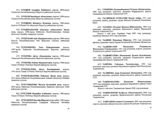 471) ТУРДИЕВ Аскарбек Хабибович, кыргыз, 2000-жылы
Тажикстан Республикасынын Жергетал районунда туулган;
472) ТУРДУЕВ Бахобидин Абласанович, кыргыз, 2000-жылы
Тажикстан Республикасынын Жергетал районунда туулган;
473) ТУРДИЕВА Мендигул Козиевна, кыргыз, 1964-жылы
Кыргыз ССРинин Ош облусунун Кара-Суу районунда туулган;
474) ТУРДИМАМАТОВ Абдулазиз (Абдуллазиз) Эргаш
угли, кыргыз, 2008-жылы Озбекстан Республикасынын Анжиан
облусунун Ханабад шаарында туулган;
475) ТУРДУБАЕВ Аюб Абдурашитович, кыргыз, 2004-жылы
Кыргыз Республикасынын Чуй облусунун Сокулук районунда
туулган;
476) ТУРДУБЕКОВА Упол Куфлидиновна, кыргыз,
1997-жылы Тажикстан Республикасынын Жергетал районунда
туулган;
477) ТУРДУЕВА Айгул Абласановна, кыргыз, 1998-жылы
Тажикстан Республикасынын Жергетал районунда туулган;
478) ТУРДУЕВА Райхан Нурмаматовна, кыргыз, 1968-жылы
Тажик ССРинин ТБАОнун Мургаб районунда туулган;
479) ТУРДУКУЛОВА Айгул Каландаровна, кыргыз,
1954-жылы Тажик ССРинин ТБАОнун Мургаб районунда туулган;
480) ТУРДУМАМАТОВА Робияхон Эргаш кизи, кыргыз,
2012-жылы Озбекстан Республикасынын Анжиан облусунун Ханабад
шаарында туулган;
481) ТУРСУНБЕКОВА Малуда Кучканбой кизи, кыргыз,
2004-жылы Озбекстан Республикасынын Наманган облусунун Уйчи
районунда туулган;
482) ТУРСУНОВ Медербек Атабаевич, кыргыз, 1983-жылы
Тажик ССРинин ТБАОнун Мургаб районунда туулган;
483) ТУХТАБОЕВ Бахтиёр Иброхим угли, езбек, 1992-жылы
Озбекстан Республикасынын Сырдарьи облусунун Янгиабад
шаарында туулган;
44
441) СУЮНОВА (Худжамбердиева) Тутихон Абдувалиевна,
1984 года рождения, кыргызка, уроженка Исфаринского района
Ленинабадской области Таджикской ССР;
442) ТАГДИРИАН ГОЛХАТМИ Хассан Акбар, 1971 года
рождения, иранец, уроженец города Мешхед Исламской Республики
Иран;
443) ТАГОЕВА (Тагаева) Жамиля Ибрагимовна, 1969 года
рождения, кыргызка, уроженка Ферганского района Ферганской
области Узбекской ССР.
Вместе с ней дети; Карабаев Умар 2007 года рождения,
Карабаева Мавлида 2010 года рождения;
444) ТАДЖИК Мохаммад Ибрагим, 1978 года рождения,
афганец, уроженец города Парван Исламской Республики Афганистан;
445) ТАДЖИКУЛОВ Махмуджан (Тоджикулов
Махмуджон) Усмоналиевич, 1951 года рождения, кыргыз, уроженец
Ходжентского района Таджикской ССР;
446) ТАДЖИКУЛОВА (Махкамова) Халича Болтабоевна,
1951 года рождения, кыргызка, уроженка Ходжентского района
Ленинабадской области Таджикской ССР;
447) ТАИРОВА Суйумхан Тилекматовна, 1995 года
рождения, кыргызка, уроженка Мургабского района ГБАО Республики
Таджикистан;
448) ТАЛИПОВА Анар Хомидовна (Хамидовна), 1966 года
рождения, кыргызка, уроженка Джергитальского района Таджикской
ССР;
449) ТАШМАМАТОВА Касиеткан Маматалиевна,
1979 года рождения, кыргызка, уроженка Мургабского района ГБАО
Таджикской ССР.
Вместе с ней дочь Ташмаматова Зарима 2020 года рождения;
450) ТАШПОЛОТОВ Лутфулло Абдухоликович, 2006 года
рождения, кыргыз, уроженец Джергитальского района Республики
Таджикистан;
451) ТАШТАНОВ Алижон Султанович, 2003 года рождения,
кыргыз, уроженец Джергитальского района Республики Таджикистан;
44
 