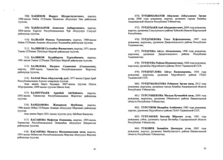 508) ХАКИМОВ Фаррух Шухратпулатович, кыргыз,
1988-жылы ©збек ССРинин Наманган облусунун Пан районунда
туулган;
509) ХАКНАЗАРОВ Ахматали Акбаралиевич, кыргыз,
2004-жылы Кыргыз Республикасыньш Чуй облусунун Сокулук
районунда туулган;
510) ХАЛБАЕВ Максад Урмашович, кыргыз, 1988-жылы
Озбек ССРинин Анжиан облусунун Ходжаабад районунда туулган;
511) ХАЛИКОВ Султанбек Физаилович, кыргыз, 1971-жылы
Тажик ССРинин ТБАОнун Мургаб районунда туулган;
512) ХАЛИКОВ Худайберген Турсунбаевич, кыргыз,
1981-жылы Тажик ССРинин ТБАОнун Мургаб районунда туулган;
513) ХАЛИЛОВА Нагриза Садиковна (Сыдыковна),
кыргыз, 2003-жылы Тажикстан Республикасыньш Жергетал
районунда туулган;
514) ХАЛАК Маха Абдуллатиф, араб, 1977-жьшы Сирия Араб
Республикасыньш Алеппо шаарьшда туулган.
Аны менен бирге балдары: 2007-жылы туулган Шахта
Абдулрахман, 2009-жылы туулган Шахта Али;
515) ХАЛМУРЗАЕВ Арапбай Айтбайевич, кыргыз,
2002-жылы Тажикстан Республикасынын Жергетал районунда
туулган;
516) ХАМДАМОВА Жанорахон Якубовна, кыргыз,
1988-жылы Озбек ССРинин Анжиан облусунун Мархамат районунда
туулган.
Аны менен бирге 2021-жылы туулган уулу Айтбаев Бекпулат;
517) ХАСАНОВА Мафтуна Олимовна, кыргыз, 1995-жылы
Тажикстан Республикасынын Ленинабад облусунун Шахристан
районунда туулган;
518) ХАСАНОВА Мохигул Мухаммадсодик кизи, кыргыз,
1993-жылы Озбекстан Республикасынын Фергана облусунун Фергана
районунда туулган;
47
474) ТУРДИМАМАТОВ Абдулазиз (Абдуллазиз) Эргаш
угли, 2008 года рождения, кыргыз, уроженец города Ханабад
Андижанской области Республики Узбекистан;
475) ТУРДУБАЕВ Аюб Абдурашитович, 2004 года рождения,
кыргыз, уроженец Сокулукского района Чуйской области Кыргызской
Республики;
476) ТУРДУБЕКОВА Упол Куфлидииовна, 1997 года
рождения, кыргызка, уроженка Джергитальского района Республики
Таджикистан;
477) ТУРДУЕВА Айгул Абласановна, 1998 года рождения,
кыргызка, уроженка Джергитальского района Республики
Таджикистан;
478) ТУРДУЕВА Райхан Нурмаматовна, 1968 года рождения,
кыргызка, уроженка Мургабского района ГБАО Таджикской ССР;
479) ТУРДУКУЛОВА Айгул Каландаровна, 1954 года
рождения, кыргызка, уроженка Мургабского района ГБАО
Таджикской ССР;
480) ТУРДУМАМАТОВА Робияхон Эргаш кизи, 2012 года
рождения, кыргызка, уроженка города Ханабад Андижанской области
Республики Узбекистан;
481) ТУРСУНБЕКОВА Малуда Кучканбой кизи, 2004 года
рождения, кыргызка, уроженка Уйчинского района Наманганской
области Респу6!лики Узбекистан;
482) ТУРСУНОВ Медербек Атабаевич, 1983 года рождения,
кыргыз, уроженец Мургабского района ГБАО Таджикской ССР;
483) ТУХТАБОЕВ Бахтиер Иброхим угли, 1992 года
рождения, узбек, уроженец города Янгиабад Сырдарьинской области
Республики Узбекистан;
484) ТУЯЛИЕВ Замирбек Дилмурод угли, 2005 года
рождения, кыргыз, уроженец Минбулакского района Наманганской
области Республики Узбекистан;
47
 