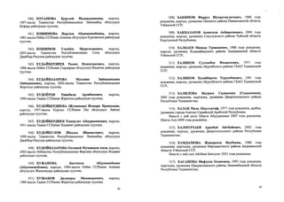 540) ХОТАМОВА Бурулой Насриддиновна, кыргыз,
1997-жылы Тажикстан Республикасынын Ленинабад облусунун
Исфара районунда туулган;
541) ХОШИМОВА Наргиза Абдиманнобовна, кыргыз,
1985-жылы 0збек ССРинин Анжиан облусунун Кургантепе районунда
туулган;
542) ХОШИМОВ Улукбек Мураталиевич, кыргыз,
2005-жылы Тажикстан Республикасынын Согд облусунун
Джаббор-Расулов районунда туулган;
543) ХУДАЙБЕРДИЕВ Рахим Яхшиликович, кыргыз,
1988-жылы 0збек ССРинин Сырдарыя облусунун Ильичев районунда
туулган;
544) ХУДАЙНАЗАРОВА Мухсина Зиёвидиновна
(Зиёвдиновна), кыргыз, 2002-жылы Тажикстан Республикасынын
Жергетал районунда туулган;
545) ХУДОЁРОВ Ражабали Арзибекович, кыргыз,
1990-жылы Тажик ССРинин Жергетал районунда туулган;
546) ХУДОЙБЕРДИЕВА (Жуманова) Илмира Прмановна,
кыргыз, 1957-жылы Кыргыз ССРинин 0ш облусунун Лейлек
районунда туулган;
547) ХУДОЙБЕРДИЕВ Тошпулат Абдурахимович, кыргыз,
1951-жылы Тажик ССРинин Ходжент районунда туулган;
548) ХУДОЙКУЛОВ Шахзод Ш авкатович, кыргыз,
1999-жылы Тажикстан Республикасынын Ленинабад облусунун
Джаббор-Расулов районунда туулган;
549) ХУДОЙНАЗАРОВА Олтиной Муминжон кизи, кыргыз,
2002-жылы 0збекстан Республикасынын Фергана облусунун Язъяван
районунда туулган;
550) ХУЖАНОВА Бахтихон Абдуманобовна
(Абдуманнобовна), кыргыз, 1984-жылы 0збек ССРинин Анжиан
облусунун Жалалкудук районунда туулган;
551) ХУШАНОВ Дилмурод Махмашоевич, кыргыз,
1980-жылы Тажик ССРинин Жергетал районунда туулган;
50
508) ХАКИМОВ Фаррух Шухратпулатович, 1988 года
рождения, кыргыз, уроженец Панского района Наманганской области
Узбекской ССР;
509) ХАКНАЗАРОВ Ахматали Акбаралиевич, 2004 года
рождения, кыргыз, уроженец Сокулукского района Чуйской области
Кыргызской Республики;
510) ХАЛБАЕВ Максад Урмашович, 1988 года рождения,
кыргыз, уроженец Ходжаабадского района Андижанской области
Узбекской ССР;
511) ХАЛИКОВ Султанбек Физаилович, 1971 года
рождения, кыргыз, уроженец Мургабского района ГБАО Таджикской
ССР;
512) ХАЛИКОВ Худайберген Турсунбаевич, 1981 года
рождения, кыргыз, зфоженец Мургабского района ГБАО Таджикской
ССР;
513) ХАЛИЛОВА Нагриза Садиковна (Сыдыковна),
2003 года рождения, кыргызка, уроженка Джергитальского района
Республики Таджикистан;
514) ХАЛАК Маха Абдуллатиф, 1977 года рождения, арабка,
уроженка города Алеппо Сирийской Арабской Республики.
Вместе с ней дети: Шахта Абдулрахман 2007 года рождения.
Шахта Али 2009 года рождения;
515) ХАЛМУРЗАЕВ Арапбай Айтбайевич, 2002 года
рождения, кыргыз, уроженец Джергитальского района Республики
Таджикистан;
516) ХАМДАМОВА Жанорахон Якубовна, 1988 года
рождения, кыргызка, уроженка Мархаматского района Андижанской
области Узбекской ССР.
Вместе с ней сын Айтбаев Бекпулат 2021 года рождения;
517) ХАСАНОВА Мафтуна Олимовна, 1995 года рождения,
кыргызка, уроженка Шахристанского района Ленинабадской области
Республики Таджикистан;
50
 