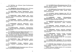 552) ЧАМ Иса, турк, 1980-жьшы Туркия Республикасынын
Стамбул шаарында туулган;
553) ЧИНДИРОВА Дилноза Жумаевна, кыргыз, 1983-жылы
0збек ССРинин Наманган облусунун Чует районунда туулган;
554) ЧЫНАЛИЕВА Тилдекан Каримжановна, кыргыз,
1981-жылы Кыргыз ССРинин Ош облусунун Ала-Бука районунда
туулган;
555) ШАВКАТОВА Албина Номозбек кизи, кыргыз,
2006-жылы Озбекстан Республикасыньш Жизак облусунун Заамин
районунда туулган;
556) ШАВРИКОВ Олимжон Тулибоевич, кыргыз,
1970-жылы Озбек ССРинин Фергана облусунун Риштан районунда
туулган;
557) ШАДЖАНОВ Нурсултан Шамилович, кыргыз,
1997-жылы Тажикстан Республикасынын ТБАОнун Мургаб
районунда туулган;
558) ШАИДУЛЛАЕВА Дилдорахон Мамиржоновна,
кыргыз, 1984-жылы Озбек ССРинин Анжиан облусунун Кургантепе
районунда туулган;
559) ШАМОВА (Таштанова) Паризат Нуралиевна, кыргыз,
1987-жылы Тажик ССРинин Жергетал районунда туулган.
Аны менен бирге балдары: 2011-жылы туулган Абдулхакова
Ракыя, 2013-жылы туулган Абдулхаков Исламидин, 2016-жылы
туулган Абдулхакова Марям, 2018-жылы туулган Абдулхакова Амина,
2019-жылы туулган Абдулхаков Нурсултан;
560) ШАМУРЗАЕВ Фируз Мамадуллоевич, кыргыз,
2004-жылы Тажикстан Республикасыньш Жергетал районунда
туулган;
561) ШАМШИЕВА Гулмира Алибековна, кыргыз,
2000-жылы Тажикстан Республикасынын Жергетал районунда
туулган;
562) ШАМШИЕВ Додарбек Хурсанович, кыргыз, 1983-жылы
Тажик ССРинин Жергетал районунда туулган.
51
518) ХАСАНОВА Мохигул Мухаммадсодик кизи, 1993 года
рождения, кыргызка, уроженка Ферганского района Ферганской
области Республики Узбекистан;
519) ХАСАНОВ Орзубек Токтосунович, 2005 года рождения,
кыргыз, уроженец Ысык-Атинского района Чуйской области
Кыргызской Республики;
520) ХАТАМОВА Лайлохон Зулфиддин кизи, 2002 года
рождения, кыргызка, уроженка города Фергана Ферганской области
Республики Узбекистан;
521) ХАШИМОВА Айзирек Махмадражабовна
(Махмараджабовна), 2002 года рождения, кыргызка, уроженка
Джергитальского района Республики Таджикистан;
522) ХИДИРОВА Сураё Орозалиевна, 2000 года рождения,
кыргызка, уроженка Джергитальского района Республики
Таджикистан;
523) ХОДЖАЕВА Тажихан Кипчаковна, 1961 года
рождения, кыргызка, уроженка Араванского района Ошской области
Киргизской ССР;
524) ХОДЖАЯРОВ Асатилло (Асатулло) Косимович,
1989 года рождения, кыргыз, уроженец Джергитальского района
Таджикской ССР;
525) ХОДЖАЯРОВА (Саидова) Гулмира (Гульмира)
Турдалиевна, 1995 года рождения, кыргызка, уроженка
Джергитальского района Республики Таджикистан.
Вместе с ней дети: Хожояров Бахтиёр 2017 года рождения,
Косимов Бекзат 2019 года рождения;
526) ХОЖАЕВ Ойбек Алишерович, 1975 года рождения,
кыргыз, уроженец Ферганского района Ферганской области Узбекской
ССР;
527) ХОЛБАЕВ Замир Бурибаевич, 1976 года рождения,
кыргыз, уроженец Исфаринского района Ленинабадской области
Таджикской ССР.
Вместе с ним дети; Холбаева Аминахон 2010 года рождения,
Холбаев Киличбек 2014 года рождения;
51
 