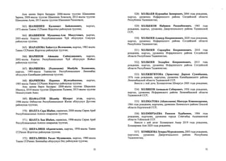 Аны менен бирге балдары; 2006-жылы туулган Шамшиева
Зарина, 2009-жылы туулган Шамшиев Хожоали, 2012-жьшы туулган
Шамшиева Асия, 2015-жылы туулган Шамшиев Рахмонали;
563) ШАМШИЕВ Калмамат Байдилаевич, кыргыз,
1975-жылы Тажик ССРинин Жергетал районунда туулган;
564) ШАНИЯЗОВ Мухаммед-Али Махсутовнч, кыргыз,
2005-жылы Кыргыз Республикасынын Чуй облусунун Сокулук
районунда туулган;
565) ШАРАПОВА Хайитгул Исломовна, кыргыз, 1982-жьшы
Тажик ССРинин Жергетал районунда туулган;
566) ШАРИПОВ Айнидин Саймудинович, кыргыз,
2002-жылы Кыргыз Республикасынын Чуй облусунун Жайыл
районунда туулган;
567) ШАРИПОВА (Рахмонова) Махбуба Холиковна,
кыргыз, 1993-жылы Тажикстан Республикасынын Ленинабад
облусунун Канибадам районунда туулган;
568) ШАРИПОВА Парвина Жумъабековна, кыргыз,
1985-жылы Тажик ССРинин Жергетал районунда туулган.
Аны менен бирге балдары; 2008-жылы туулган Шералиев
Махмуд, 2010-жылы туулган Шералиева Халима, 2013-жылы туулган
Неъматуллаев Анас;
569) ШАФААТОВ Шодиёр Ш украт угли, кыргыз,
1998-жылы Озбекстан Республикасынын Жизак облусунун Дустлик
районунда туулган;
570) ШАХТА Сара Шабан, сириялык, 2000-жылы Сирия Араб
Республикасынын Алеппо шаарында туулган;
571) ШАХТА Хая Шабан, сириялык, 1998-жылы Сирия Араб
Республикасынын Алеппо шаарьшда туулган;
572) ШЕРАЛИЕВ Абдимиталип, кыргыз, 1950-жылы Тажик
ССРинин Жергетал районунда туулган;
573) ШЕРАЛИЕВА Равно Муминовна, кыргыз, 1989-жылы
Тажик ССРинин Ленинабад облусунун Нау районунда туулган;
52
528) ХОЛБАЕВ Курсанбек Замирович, 2004 года рождения,
кыргыз, уроженец Исфаринского района Согдийской области
Республики Таджикистан;
529) ХОЛБЕКОВ Набижон Рахимбекович, 1965 года
рождения, кыргыз, уроженец Джергитальского района Таджикской
ССР;
530) ХОЛБОЕВ Алинур Кахрамонович, 2020 года рождения,
кыргыз, уроженец Исфаринского района Согдийской области
Республики Таджикистан;
531) ХОЛБОЕВ Сардорбек Кахрамонович, 2010 года
рождения, кыргыз, уроженец Исфаринского района Согдийской
области Республики Таджикистан;
532) ХОЛБОЕВ Элдорбек Кахрамонович, 2013 года
рождения, кыргыз, уроженец Исфаринского района Согдийской
области Республики Таджикистан;
533) ХОЛЖИГИТОВА (Эрматова) Дархон Суюнбаевна,
1976 года рождения, кыргызка, уроженка Канибадамского района
Ленинабадской области Таджикской ССР.
Вместе с ней дочь Холжигитова Шоиргул 2005 года рождения;
534) ХОЛИКОВ Ахмадали Собирович, 1956 года рождения,
кыргыз, уроженец Исфаринского района Ленинабадской области
Таджикской ССР;
535) ХОЛМАТОВА (Абдиллаева) Манзура Кожоназаровна,
1964 года рождения, кыргызка, уроженка Ленинского района Ошской
области Киргизской ССР;
536) ХОЛМИРЗАЕВА Ранохон Хурбаевна, 1984 года
рождения, кыргызка, уроженка города Советабад Андижанской
области Узбекской ССР.
Вместе с ней дети: Холмирзаев Амир 2019 года рождения,
Холмирзаев Али 2020 года рождения;
537) ХОМИДОВА Зумрад Муродиловна, 2003 года рождения,
кыргызка, уроженка Джергитальского района Республики
Таджикистан;
52
 