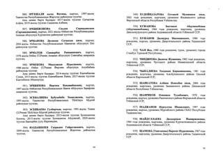 586) ЭРГЕШАЛИ кызы Фатима, кыргыз, 1997-жылы
Тажикстан Республикасынын Жергетал районунда туулган.
Аны менен бирге балдары: 2017-жылы туулган Сагматова
Алфия, 2019-жылы туулган Садыкова Албина;
587) ЭРКИНЖОНОВА Саъдия Сиржндиновна
(Сирожидиновна), кыргыз, 2021-жылы ©збекстан Республикасынын
Анжиан облусунун Кургантепе районунда туулган;
588) ЭРМАНОВА Дилшода Сатвалди кизи, кыргыз,
2004-жылы ©збекстан Республикасынын Наманган облусунун Пап
районунда туулган;
589) ЭРМАТОВ Санжарбек Раимжанович, кыргыз,
1976-жылы ©збек ССРинин Анжиан облусунун Советабад шаарында
туулган;
590) ЭРМЕКОВА Махсудахон Нуралиевна, кыргыз,
1988-жылы ©збек ССРинин Фергана облусунун Ахунбабаев
районунда туулган.
Аны менен бирге балдары: 2014-жылы туулган Камчибекова
Сумая, 2015-жылы туулган Камчибекова Раяна, 2017-жылы туулган
Камчибеков Абдишукур;
591) ЭРНИЯЗОВА Наргиза Кенджабековна, кыргыз,
1997-жылы ©збекстан Республикасынын Навои облусунун Зарафшан
шаарында туулган;
592) ЭСЕНАЛИЕВА Бубухабиба Эсеналиевиа, кыргыз,
1993-жылы Тажикстан Республикасынын ТБАОнун Мургаб
районунда туулган;
593) ЭСЕНБАЕВА Гулбарчын, кыргыз, 1991-жылы Тажик
ССРинин ТБАОнун Мургаб районунда туулган.
Аны менен бирге балдары: 2013-жылы туулган Зулпидинова
Буазиза, 2015-жылы туулган Зулпидинов Абдувахаб, 2020-жылы
туулган Баатырбек уулу Икромидин;
594) ЮЛДАШБОЕВ Садридин Гайратшоевич, кыргыз,
2004-жылы Тажикстан Республикасынын Жергетал районунда
туулган;
54
549) ХУДОЙНАЗАРОВА Олтиной Муминжон кизи,
2002 года рождения, кыргызка, уроженка Язъяванского района
Ферганской области Республики Узбекистан;
550) ХУЖАНОВА Бахтихон Абдуманобовна
(Абдуманнобовна), 1984 года рождения, кыргызка, уроженка
Джалалкудукского района Андижанской области Узбекской ССР;
551) ХУШАНОВ Дилмурод Махмашоевич, 1980 года
рождения, кыргыз, уроженец Джергитальского района Таджикской
ССР;
552) ЧАМ Иса, 1980 года рождения, турок, уроженец города
Стамбул Турецкой Республики;
553) ЧИНДИРОВА Дилноза Жумаевна, 1983 года рождения,
кыргызка, уроженка Чустского района Наманганской области
Узбекской ССР;
554) ЧЫНАЛИЕВА Тилдекан Каримжановна, 1981 года
рождения, кыргызка, уроженка Ала-Букинского района Ошской
области Киргизской ССР;
555) ШАВКАТОВА Албина Номозбек кизи, 2006 года
рождения, кыргызка, уроженка Зааминского района Джизакской
области Республики Узбекистан;
556) ШАВРИКОВ Олимжон Тулибоевич, 1970 года
рождения, кыргыз, уроженец Риштанского района Ферганской области
Узбекской ССР;
557) ШАДЖАНОВ Нурсултан Шамилович, 1997 года
рождения, кыргыз, уроженец Мургабского района ГБАО Республики
Таджикистан;
558) ШАЙДУЛЛАЕВА Дилдорахон Мамиржоновна,
1984 года рождения, кыргызка, уроженка Кургантепинского района
Андижанской области Узбекской ССР;
559) ШАМОВА (Таштанова) Паризат Нуралиевна, 1987 года
рождения, кыргызка, уроженка Джергитальского района Таджикской
ССР.
54
 