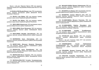 Вместе с ней дети: Шералиев Махмуд 2008 года рождения,
Шералиева Халима 2010 года рождения, Неъматуллаев Анас 2013 года
рождения;
569) ШАФААТОВ Шодиёр Ш укратугли, 1998 года рождения,
кыргыз, уроженец Дустликского района Джизакской области
Республики Узбекистан;
570) ШАХТА Сара Шабан, 2000 года рождения, сирийка,
уроженка города Алеппо Сирийской Арабской Республики;
571) ШАХТА Хая Шабан, 1998 года рождения, сирийка,
уроженка города Алеппо Сирийской Арабской Республики;
572) ШЕРАЛИЕВ Абдимиталип, 1950 года рождения, кыргыз,
уроженец Джергитальского района Таджикской ССР;
573) ШЕРАЛИЕВА Раъно Муминовна, 1989 года рождения,
кыргызка, уроженка Науского района Ленинабадской области
Таджикской ССР;
574) ШЕРАЛИЕВА Шарафат Давлатбековна, 1963 года
рождения, кыргызка, уроженка Джергитальского района Таджикской
ССР;
575) ШЕРБЕКОВА Елиза Абдиганиевна, 2004 года
рождения, кыргызка, уроженка Мургабского района ГБАО Республики
Таджикистан;
576) ШЕРКУЛОВА (Жумаева) Кумрнхан Мамидовна,
1961 года рождения, узбечка, уроженка Ходжаабадского района
Андижанской области Узбекской ССР;
577) ШЕРМАТОВ Артур Мунарбекович, 2001 года
рождения, кыргыз, уроженец Ноокенского района Джалал-Абадской
области Кыргызской Республики;
578) ШЕРМАТОВ Ислом Саидович, 1994 года рождения,
кыргыз, уроженец Зафарабадского района Ленинабадской области
Республики Таджикистан;
579) ШЕРМАХАММАТОВ Уктамбек Холмахамматович,
1987 года рождения, узбек, уроженец города Андижан Андижанской
области Узбекской ССР;
56
580) ШОАБДУЛЛОЕВА Мавжуда Зайнидииовиа, 2006 года
рождения, кыргызка, уроженка Исфаринского района Согдийской
области Республики Таджикистан;
581) ШОДМОН кызы Нуриза, 2005 года рождения, кыргызка,
уроженка Джергитальского района Республики Таджикистан;
582) ШОКИРОВА Акмарал Файзулла кизи, 2006 года
рождения, кыргызка, уроженка Букинского района Ташкентской
области Республики Узбекистан;
583) ЭГАМБЕРДИЕВА Жумагул Токуловиа, 1964 года
рождения, кыргызка, уроженка Зафарабадского района Ленинабадской
области Таджикской ССР;
584) ЭГАМБЕРДИЕВА Нурбуви Маъруфжои кизи,
2001 года рождения, кыргызка, уроженка Алтыарыкского района
Ферганской области Республики Узбекистан;
585) ЭГАМБЕРДИЕВ Элдорбек Худайбердиевич,
1988 года рождения, кыргыз, уроженец Кургантепинского района
Андижанской области Узбекской ССР;
586) ЭРГЕШАЛИ кызы Фатима, 1997 года рождения,
кыргызка, уроженка Джергитальского района Республики
Таджикистан.
Вместе с ней дети: Сагматова Алфия 2017 года рождения,
Садыкова Албина 2019 года рождения;
587) ЭРКИНЖОНОВА Саъдия Сиржидииовиа
(Сирожидииовна), 2021 года рождения, кыргызка, уроженка
Кургантепинского района Андижанской области Республики
Узбекистан;
588) ЭРМАНОВА Дилшода Сатвалди кизи, 2004 года
рождения, кыргызка, уроженка Папского района Наманганской
области Республики Узбекистан;
589) ЭРМАТОВ Саижарбек Ранмжаиович, 1976 года
рождения, кыргыз, уроженец города Советабад Андижанской области
Узбекской ССР;
57
 