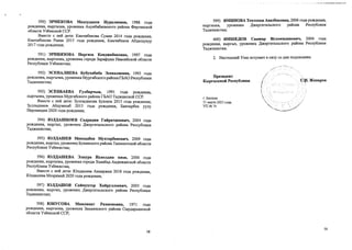 590) ЭРМЕКОВА Махсудахон Нуралиевна, 1988 года
рождения, кыргызка, уроженка Ахунбабаевского района Ферганской
области Узбекской ССР.
Вместе с ней дети; Камчибекова Сумая 2014 года рождения,
Камчибекова Раяна 2015 года рождения, Камчибеков Абдишукур
2017 года рождения;
591) ЭРНИЯЗОВА Наргиза Кенджабековна, 1997 года
рождения, кыргызка, уроженка города Зарафшан Навоийской области
Республики Узбекистан;
592) ЭСЕНАЛИЕВА Бубухабиба Эсеналиевна, 1993 года
рождения, кыргызка, уроженка Мургабского районаГБАО Республики
Таджикистан;
593) ЭСЕНБАЕВА Гулбарчын, 1991 года рождения,
кыргызка, уроженка Мургабского района ГБАО Таджикской ССР.
Вместе с ней дети: Зулпидинова Буазиза 2013 года рождения,
Зулпидинов Абдувахаб 2015 года рождения, Баатырбек уулу
Икромидин 2020 года рождения;
594) ЮЛДАШБОЕВ Садридин Гайратшоевич, 2004 года
рождения, кыргыз, уроженец Джергитальского района Республики
Таджикистан;
595) ЮЛДАШЕВ Максадбек Мухтарбекович, 2009 года
рождения, кыргыз, уроженец Букинского района Ташкентской области
Республики Узбекистан;
596) ЮЛДАШЕВА Элнура Ихволдин кизи, 2000 года
рождения, кыргызка, уроженка города Ханабад Андижанской области
Республики Узбекистан,
Вместе с ней дети: Юлдашева Акмаржан 2018 года рождения,
Юлдашева Мээримай 2020 года рождения;
597) ЮЛДАШОВ Саймухтор Хайруллоевич, 2003 года
рождения, кыргыз, уроженец Джергитальского района Республики
Таджикистан;
598) ЮНУСОВА М амлакат Рахмоновна, 1971 года
рождения, кыргызка, уроженка Зааминского района Сырдарьинской
области Узбекской ССР;
58
599) ЯМЕШОВА Тохтохан Авазбековна, 2006 года рождения,
кыргызка, уроженка Джергитальского района Республики
Таджикистан;
600) ЯМШЕДОВ Санжар Исломидинович, 2004 года
рождения, кыргыз, уроженец Джергитальского района Республики
Таджикистан.
2. Настоящий Указ вступает в силу со дня подписания.
Президент
Кыргызской Республики С.Н. Жапаров
г. Бишкек
31 марта 2023 года
УП № 74
59
 