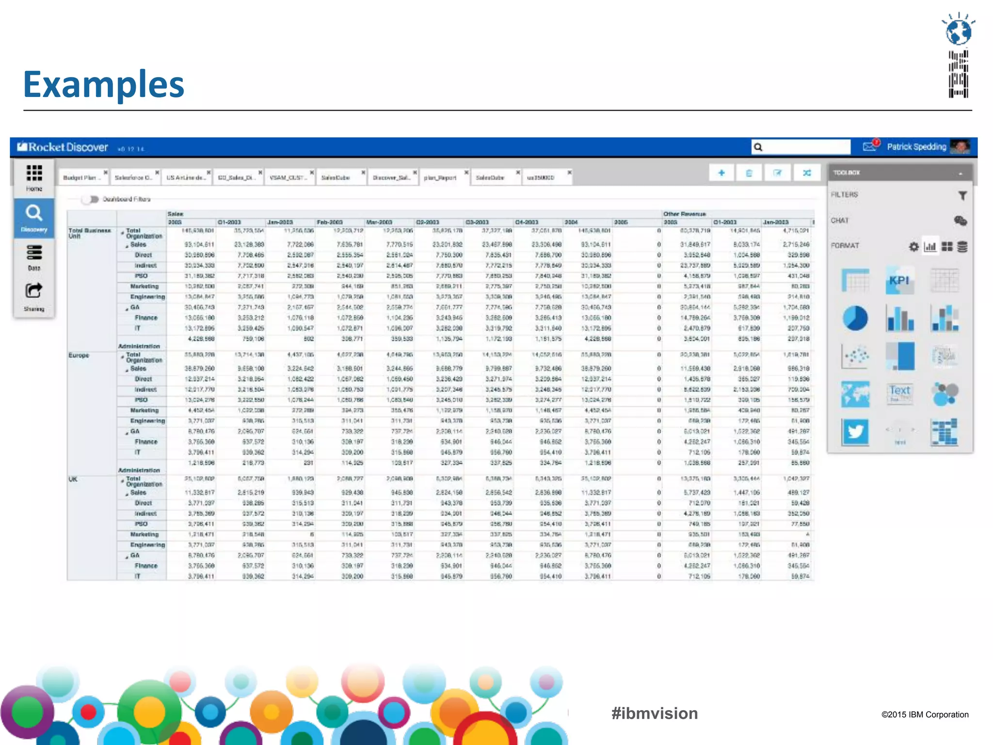 ©2015 IBM Corporation#ibmvision
Examples	
  
 