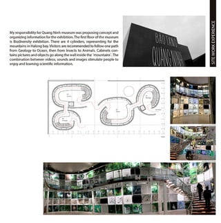 Phuong Nguyen CV+Portfolio