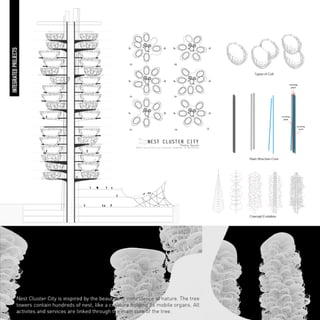 Phuong Nguyen CV+Portfolio