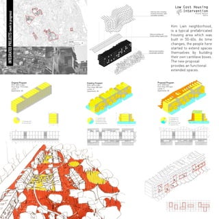 Phuong Nguyen CV+Portfolio