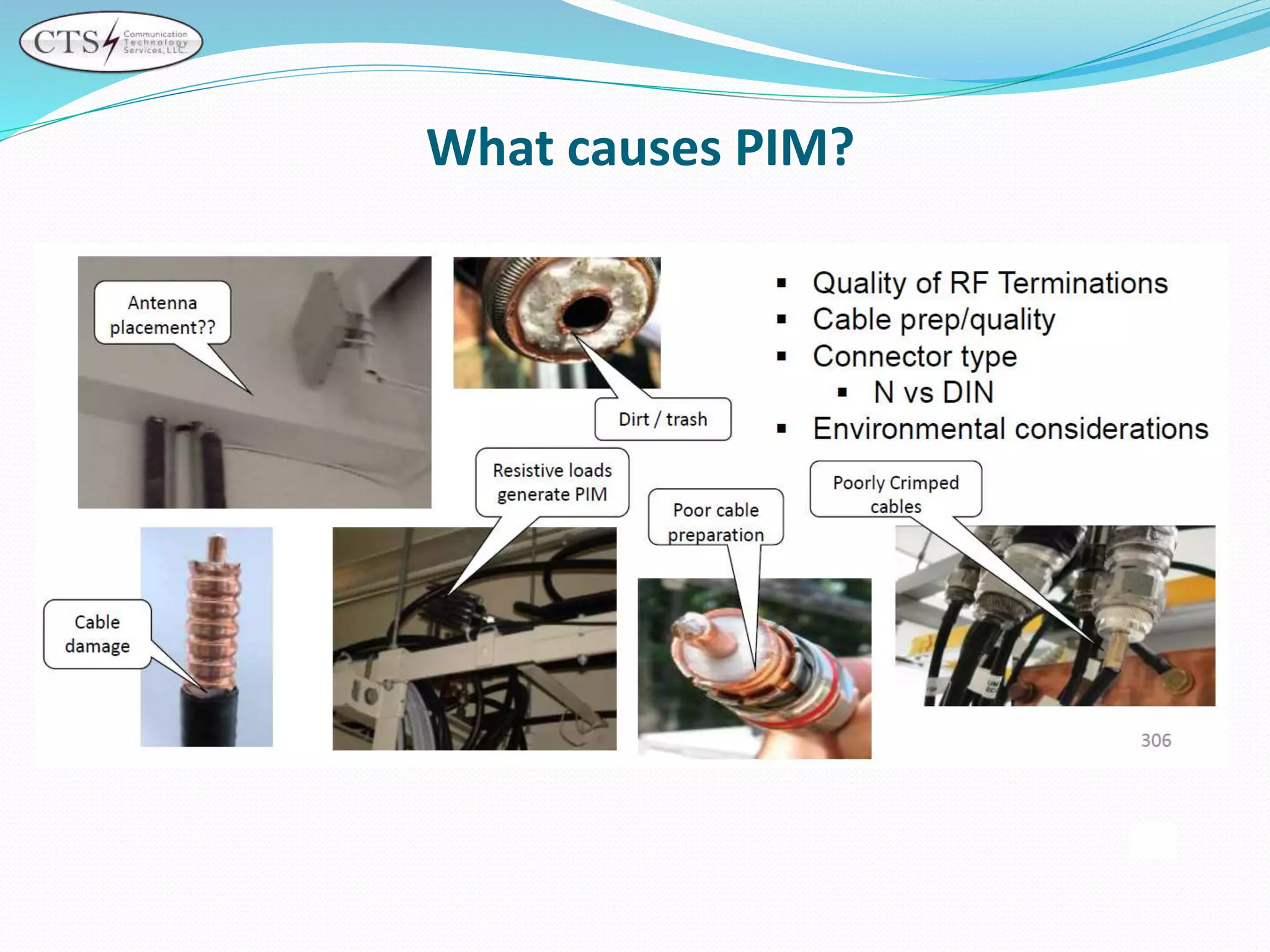What causes PIM?
 