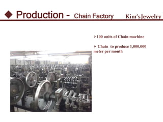  Production - Chain Factory Kim’sJewelry
100 units of Chain machine
 Chain to produce 1,000,000
meter per month
 