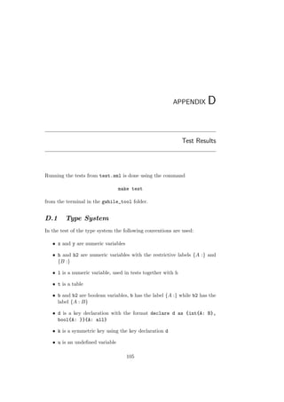 APPENDIX D
Test Results
Running the tests from test.sml is done using the command
make test
from the terminal in the gwhile_tool folder.
D.1 Type System
In the test of the type system the following conventions are used:
• x and y are numeric variables
• h and h2 are numeric variables with the restrictive labels {A :} and
{B :}
• l is a numeric variable, used in tests together with h
• t is a table
• b and b2 are boolean variables, b has the label {A :} while b2 has the
label {A : B}
• d is a key declaration with the format declare d as {int{A: B},
bool{A: }}{A: all}
• k is a symmetric key using the key declaration d
• u is an undeﬁned variable
105
 