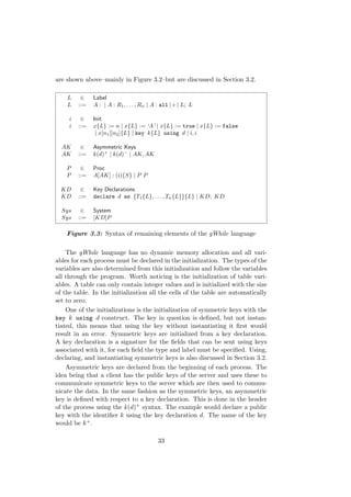 are shown above–mainly in Figure 3.2–but are discussed in Section 3.2.
L ∈ Label
L ::= A : | A : R1, . . . , Rn | A : all | | L; L
i ∈ Init
i ::= x{L} := n | x{L} := ‘A’ | x{L} := true | x{L} := false
| x[n1][n2]{L} | key k{L} using d | i, i
AK ∈ Asymmetric Keys
AK ::= k(d)+
| k(d)−
| AK, AK
P ∈ Proc
P ::= A[AK] : (i){S} | P P
KD ∈ Key Declarations
KD ::= declare d as {T1{L}, . . . , Tn{L}}{L} | KD; KD
Sys ∈ System
Sys ::= [KD]P
Figure 3.3: Syntax of remaining elements of the gWhile language
The gWhile language has no dynamic memory allocation and all vari-
ables for each process must be declared in the initialization. The types of the
variables are also determined from this initialization and follow the variables
all through the program. Worth noticing is the initialization of table vari-
ables. A table can only contain integer values and is initialized with the size
of the table. In the initialization all the cells of the table are automatically
set to zero.
One of the initializations is the initialization of symmetric keys with the
key k using d construct. The key in question is deﬁned, but not instan-
tiated, this means that using the key without instantiating it ﬁrst would
result in an error. Symmetric keys are initialized from a key declaration.
A key declaration is a signature for the ﬁelds that can be sent using keys
associated with it, for each ﬁeld the type and label must be speciﬁed. Using,
declaring, and instantiating symmetric keys is also discussed in Section 3.2.
Asymmetric keys are declared from the beginning of each process. The
idea being that a client has the public keys of the server and uses these to
communicate symmetric keys to the server which are then used to commu-
nicate the data. In the same fashion as the symmetric keys, an asymmetric
key is deﬁned with respect to a key declaration. This is done in the header
of the process using the k(d)+ syntax. The example would declare a public
key with the identiﬁer k using the key declaration d. The name of the key
would be k+.
33
 