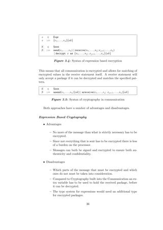 e ∈ Expr
e ::= {e1, . . . , en}{ak}
S ∈ Stmt
S ::= send(e1, . . . , en) | receive(n1, . . . , nj; xj+1, . . . , xn)
| decrypt x as {n1, . . . , nj; xj+1, . . . , xn}{ak}
Figure 3.4: Syntax of expression based encryption
This means that all communication is encrypted and allows for matching of
encrypted values in the receive statement itself. A receive statement will
only accept a package if it can be decrypted and matches the speciﬁed pat-
tern.
S ∈ Stmt
S ::= asend(e1, . . . , en){ak} | areceive(e1, . . . , ej; xj+1, . . . , xn){ak}
Figure 3.5: Syntax of cryptography in communication
Both approaches have a number of advantages and disadvantages.
Expression Based Cryptography
• Advantages
– No more of the message than what is strictly necessary has to be
encrypted.
– Since not everything that is sent has to be encrypted there is less
of a burden on the processor.
– Messages can both be signed and encrypted to ensure both au-
thenticity and conﬁdentiality.
• Disadvantages
– Which parts of the message that must be encrypted and which
ones do not must be taken into consideration.
– Compared to Cryptography built into the Communication an ex-
tra variable has to be used to hold the received package, before
it can be decrypted.
– The type system for expressions would need an additional type
for encrypted packages.
36
 
