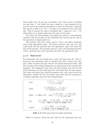 their speciﬁc type. In the case of variables, (var), this is done by fetching
the type from γ. For (table) the type is found in γ and compared to the
type for each of the indexing expressions to return the ﬁnal type. Although
the type for a table is int × int → int there is no mention of int in the type
rule. This is because the table is initialized into γ using int × int → int
which allows us to simply check that the types are the same.
The (decl) rule does nothing in the plain type system, as the declassify
construct only has an eﬀect in the annotation type system and the type of
the expression is simply passed on.
The constant rules (int), (this), (princ), (true), and (false) all simply
return their appropriate types. The binary operator rules (eq), (lt), and
(add) check that the operands have the appropriate types and return the
type of the operator. The monadic operator, (not), and remaining function,
(rand), check the type of the operand and return the appropriate type.
4.1.2 Statements
For statements, only one simple type is used, the large type stm. The co-
herence in the statements must be checked, but only to ensure that they
type. Table 4.3 shows the type rules for the simple statements which, with
the exception of the tabular assignment, are also present in the normal while
language. The assignment rules (ass) and (tass) simply type the left side
of the statement and the right hand side, and check that the types match.
The (skip) rule always type, while the sequence rule, (seq), types each of the
statements. Finally, the (if ) and (while) rules check that the expression is
a boolean expression and type their substatements.
(ass)
γ x : τ γ e : τ
γ x := e : stm
(tass)
γ x[e1][e2] : τ γ e3 : τ
γ x[e1][e2] := e3 : stm
(skip) γ skip : stm (seq)
γ S1 : stm γ S2 : stm
γ S1; S2 : stm
(if )
γ e : bool γ S1 : stm γ S2 : stm
γ if e then S1 else S2 endif : stm
(while)
γ e : bool γ S : stm
γ while e do S endwhile : stm
Table 4.3: Plain type rules for simple statements
Table 4.4, however, shows the type rules for the statements that con-
42
 
