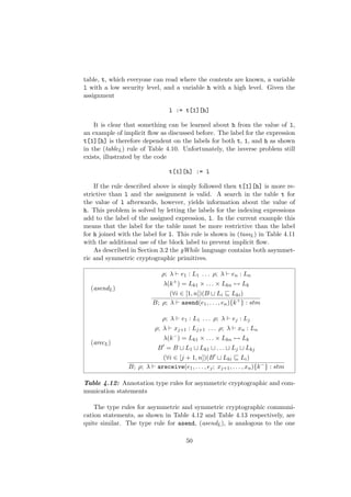 table, t, which everyone can read where the contents are known, a variable
l with a low security level, and a variable h with a high level. Given the
assignment
l := t[1][h]
It is clear that something can be learned about h from the value of l,
an example of implicit ﬂow as discussed before. The label for the expression
t[1][h] is therefore dependent on the labels for both t, 1, and h as shown
in the (tableL) rule of Table 4.10. Unfortunately, the inverse problem still
exists, illustrated by the code
t[1][h] := l
If the rule described above is simply followed then t[1][h] is more re-
strictive than l and the assignment is valid. A search in the table t for
the value of l afterwards, however, yields information about the value of
h. This problem is solved by letting the labels for the indexing expressions
add to the label of the assigned expression, l. In the current example this
means that the label for the table must be more restrictive than the label
for h joined with the label for l. This rule is shown in (tassL) in Table 4.11
with the additional use of the block label to prevent implicit ﬂow.
As described in Section 3.2 the gWhile language contains both asymmet-
ric and symmetric cryptographic primitives.
(asendL)
ρ; λ e1 : L1 . . . ρ; λ en : Ln
λ(k+
) = Lk1 × . . . × Lkn → Lk
(∀i ∈ [1, n])(B Li Lki)
B; ρ; λ asend(e1, . . . , en){k+
} : stm
(arecL)
ρ; λ e1 : L1 . . . ρ; λ ej : Lj
ρ; λ xj+1 : Lj+1 . . . ρ; λ xn : Ln
λ(k−
) = Lk1 × . . . × Lkn → Lk
B = B L1 Lk1 . . . Lj Lkj
(∀i ∈ [j + 1, n])(B Lki Li)
B; ρ; λ areceive(e1, . . . , ej; xj+1, . . . , xn){k−
} : stm
Table 4.12: Annotation type rules for asymmetric cryptographic and com-
munication statements
The type rules for asymmetric and symmetric cryptographic communi-
cation statements, as shown in Table 4.12 and Table 4.13 respectively, are
quite similar. The type rule for asend, (asendL), is analogous to the one
50
 