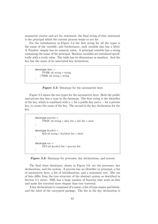 symmetric receive and act for statement, the ﬁnal string of that statement
is the principal which the current process wants to act for.
For the initialization in Figure 5.4 the ﬁrst string for all the types is
the name of the variable, and furthermore, each variable also has a label.
A Number, simply has its numeric value. A principal variable has a string
containing the name of the principal. Boolean variables are initialized specif-
ically with a truth value. The table has its dimensions as numbers. And the
key has the name of its associated key declaration.
datatype akey =
PUBK of string ∗ string
| PRIK of string ∗ string
;
Figure 5.5: Datatype for the asymmetric keys
Figure 5.5 shows the two types for the asymmetric keys. Both the public
and private key has a type in the datatype. The ﬁrst string is the identiﬁer
of the key, which is combined with a + for a public key and a − for a private
key, to create the name of the key. The second is the key declaration for the
key.
datatype process =
PROC of string ∗ akey list ∗ init list ∗ stmt
;
datatype keydecl =
KD of string ∗ keylabel list ∗ label
;
datatype sys =
SYS of keydecl list ∗ process list
;
Figure 5.6: Datatype for processes, key declarations, and system
The ﬁnal three datatypes, shown in Figure 5.6, are the processes, key
declarations, and the system. A process has an identiﬁer or principal, a list
of asymmetric keys, a list of initializations, and a statement tree. The use
of lists diﬀer from the tree structure of the abstract syntax as described in
Section 5.1 above. SML has a large number of function that work on lists
and make list traversal more elegant than tree traversal.
A key declarations is comprised of a name, a list of type names and labels,
and the label of the encrypted package. The list in the key declaration is
61
 